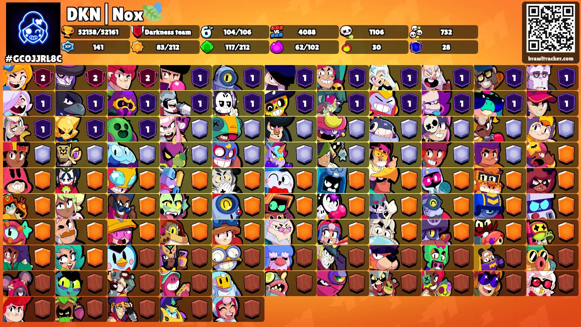 DKN|Nox🍃's Ranks