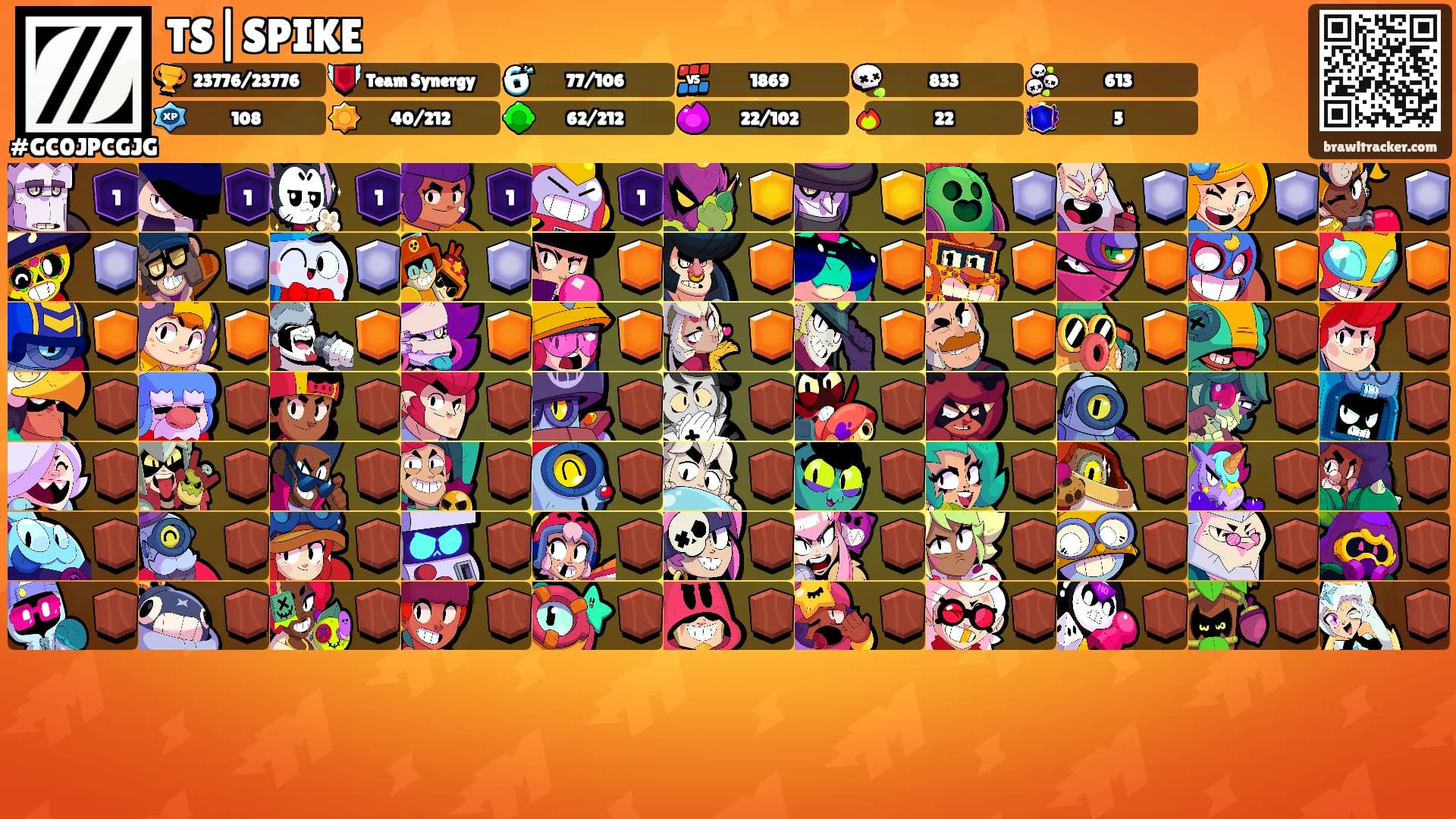 TS|SPIKE's Ranks