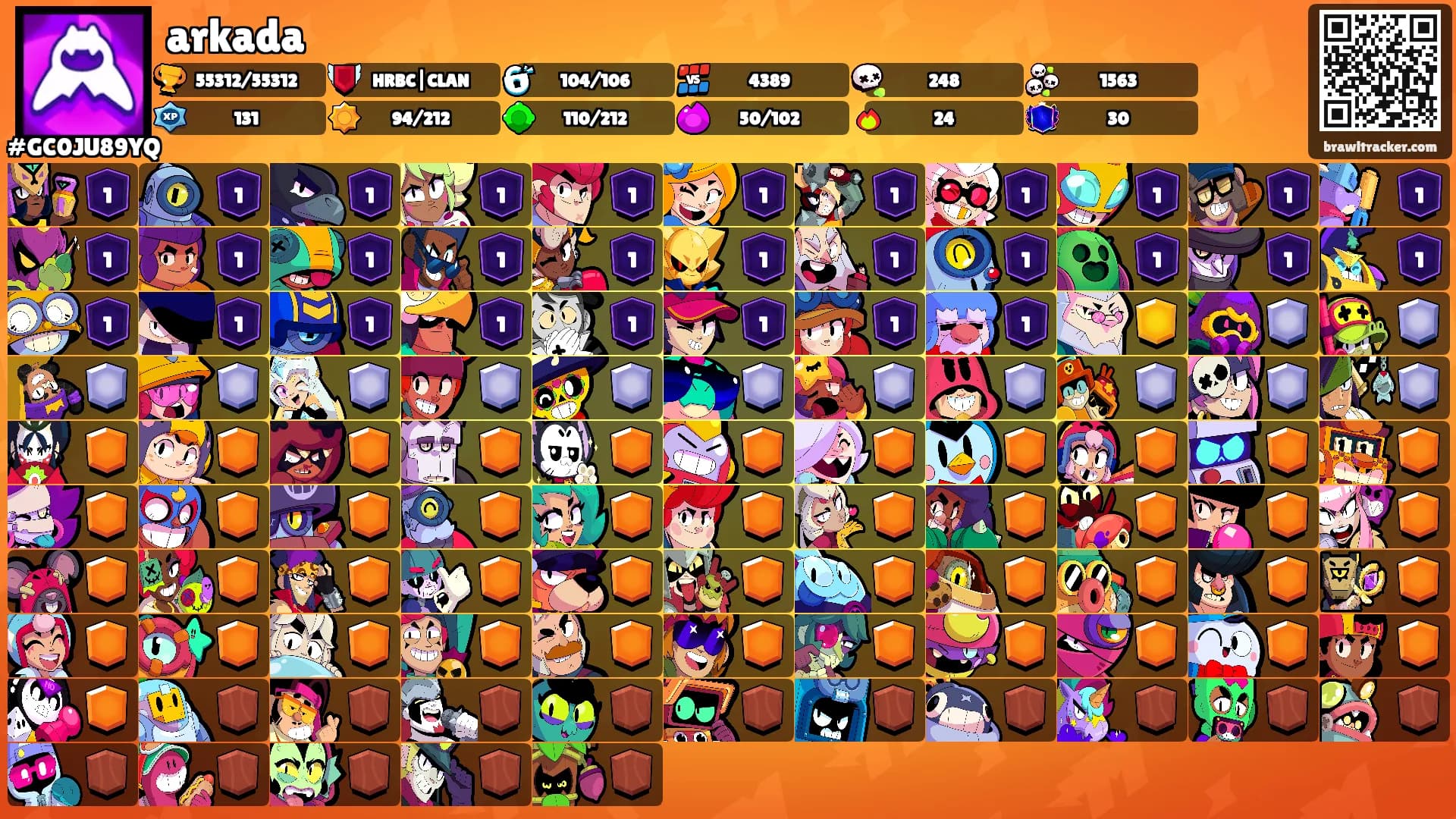 arkada's Ranks