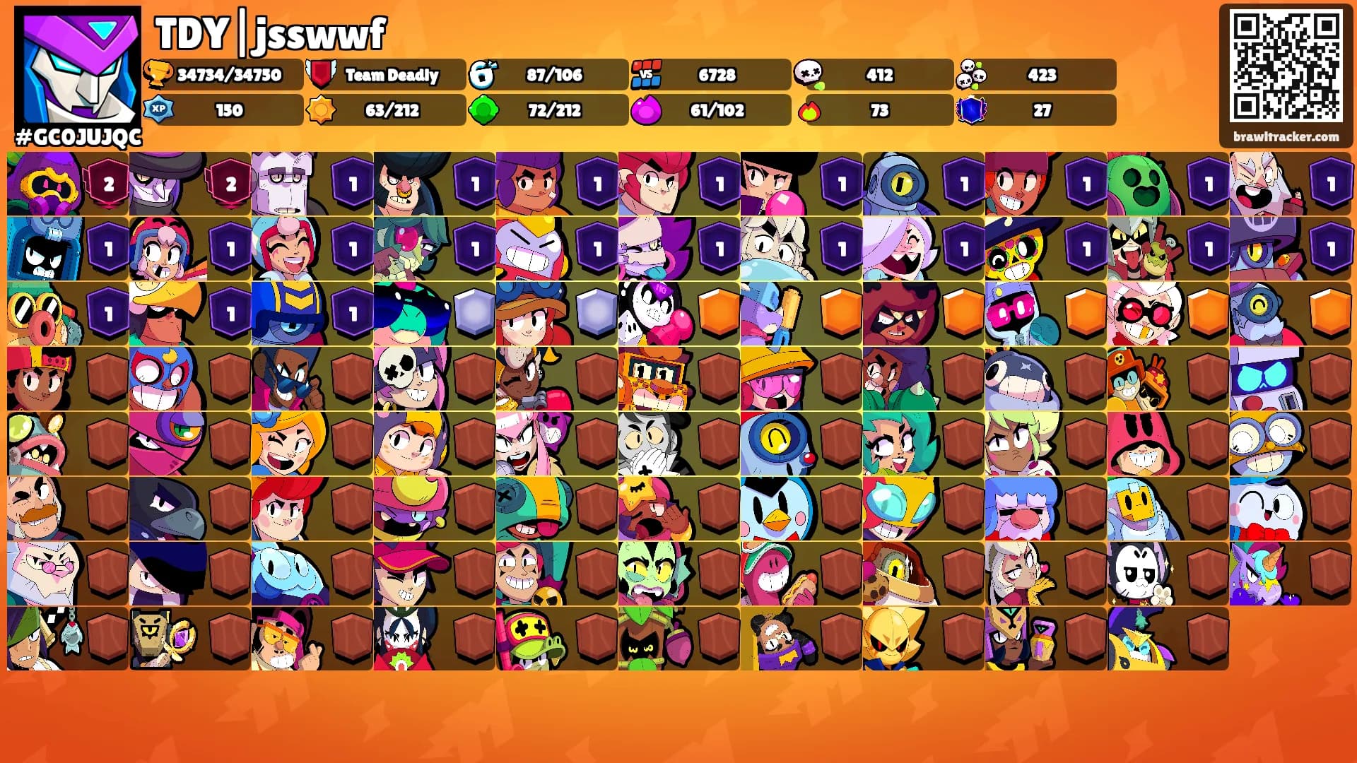 TDY|jsswwf's Ranks