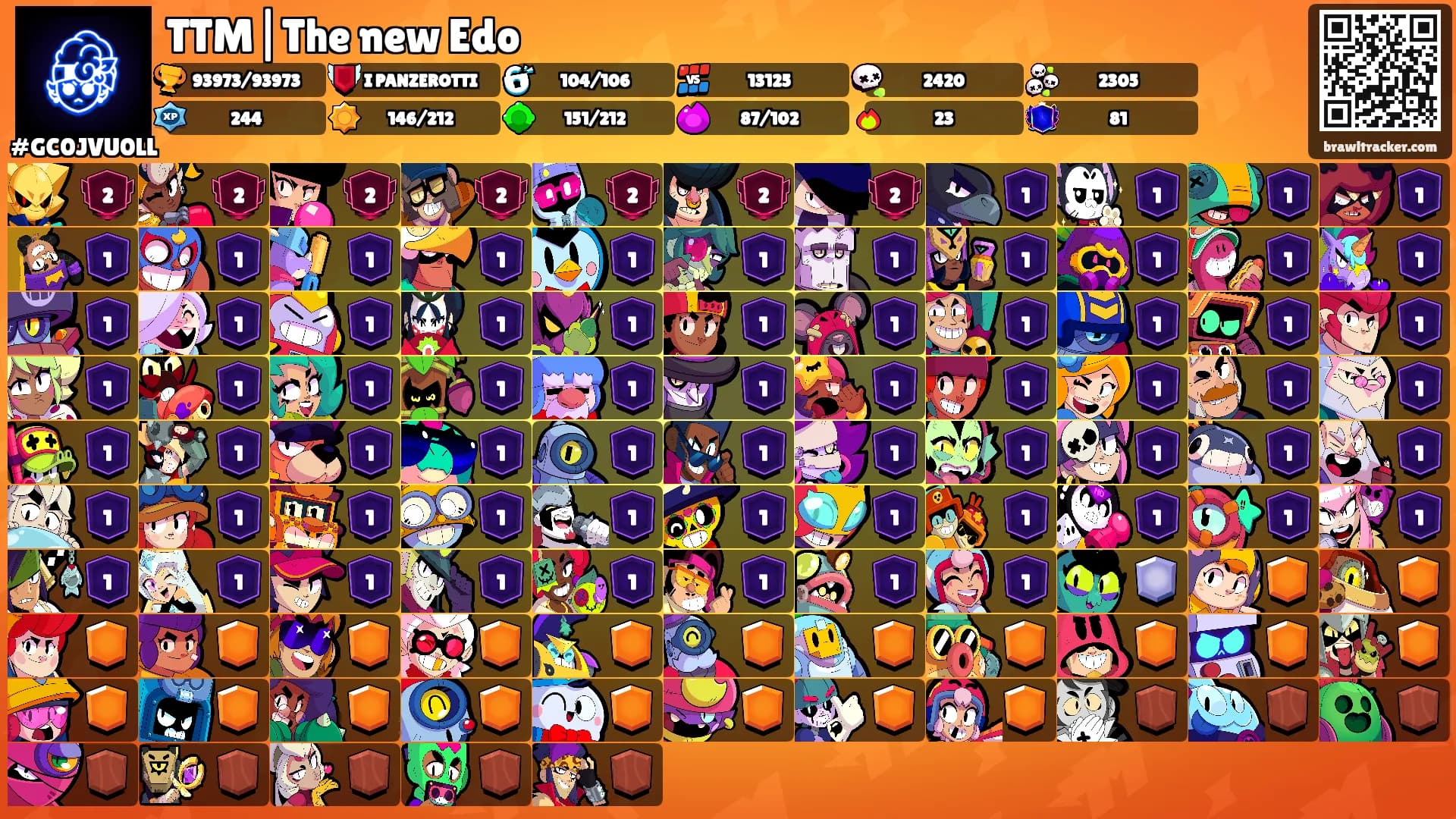 TTM|The new Edo's Ranks