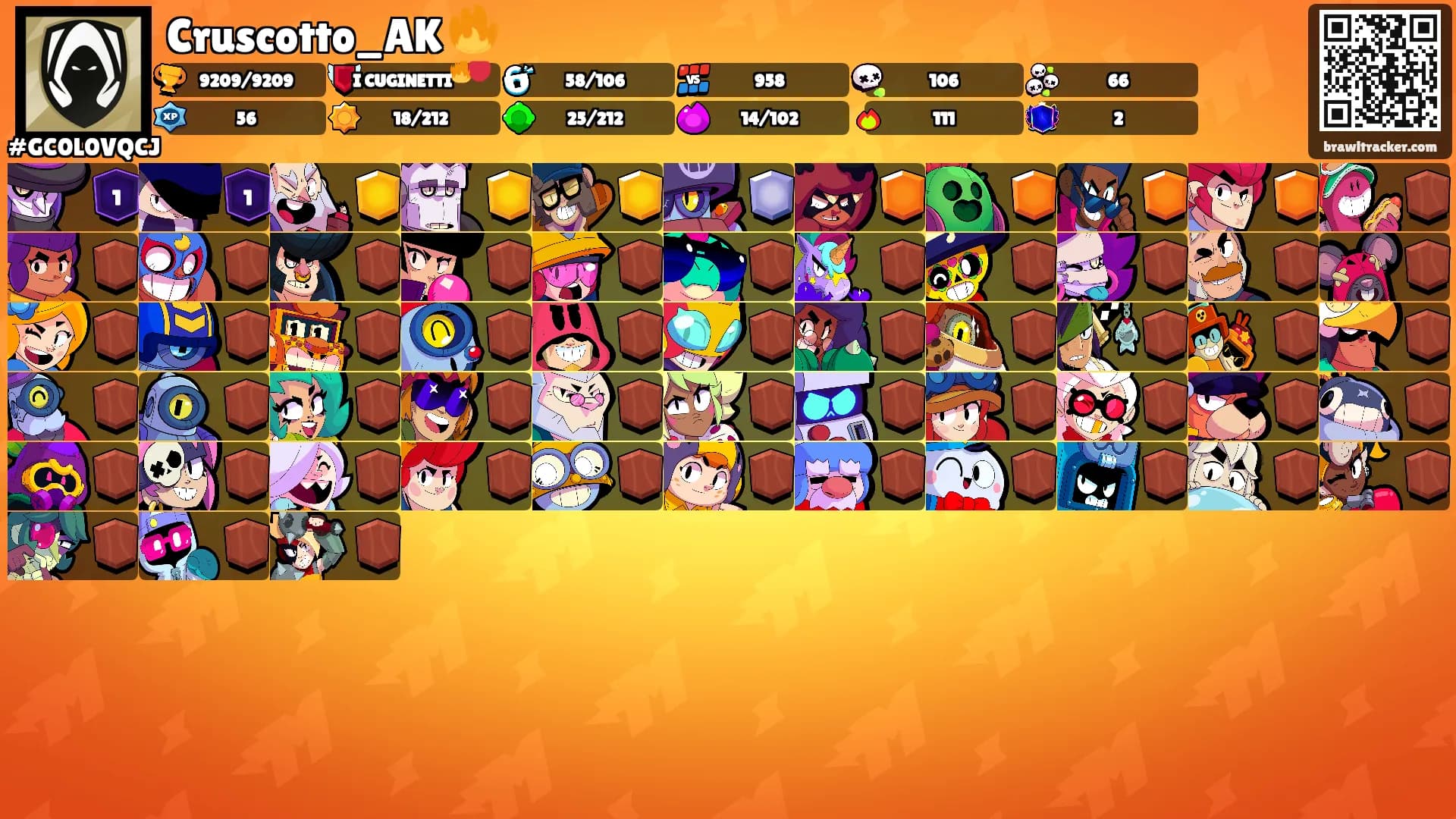 Cruscotto_AK 🔥's Ranks