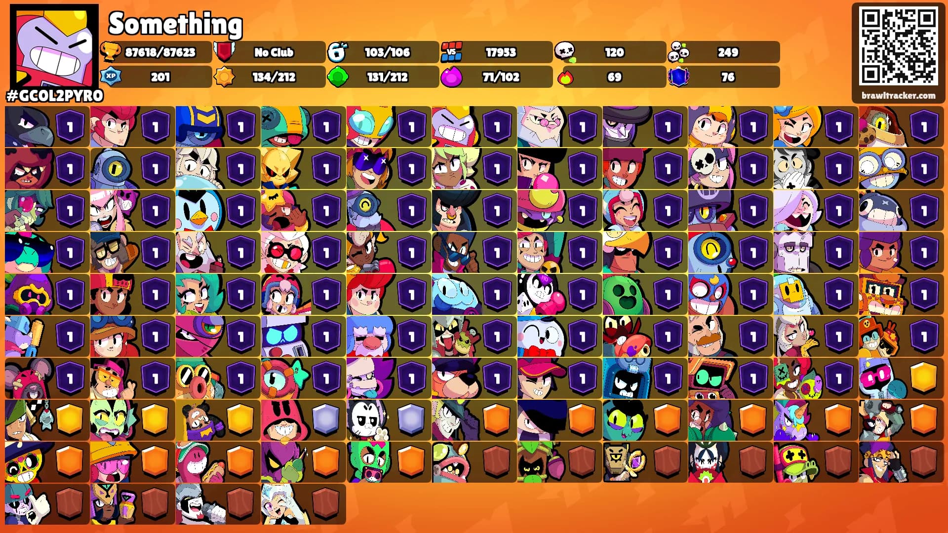 Something's Ranks