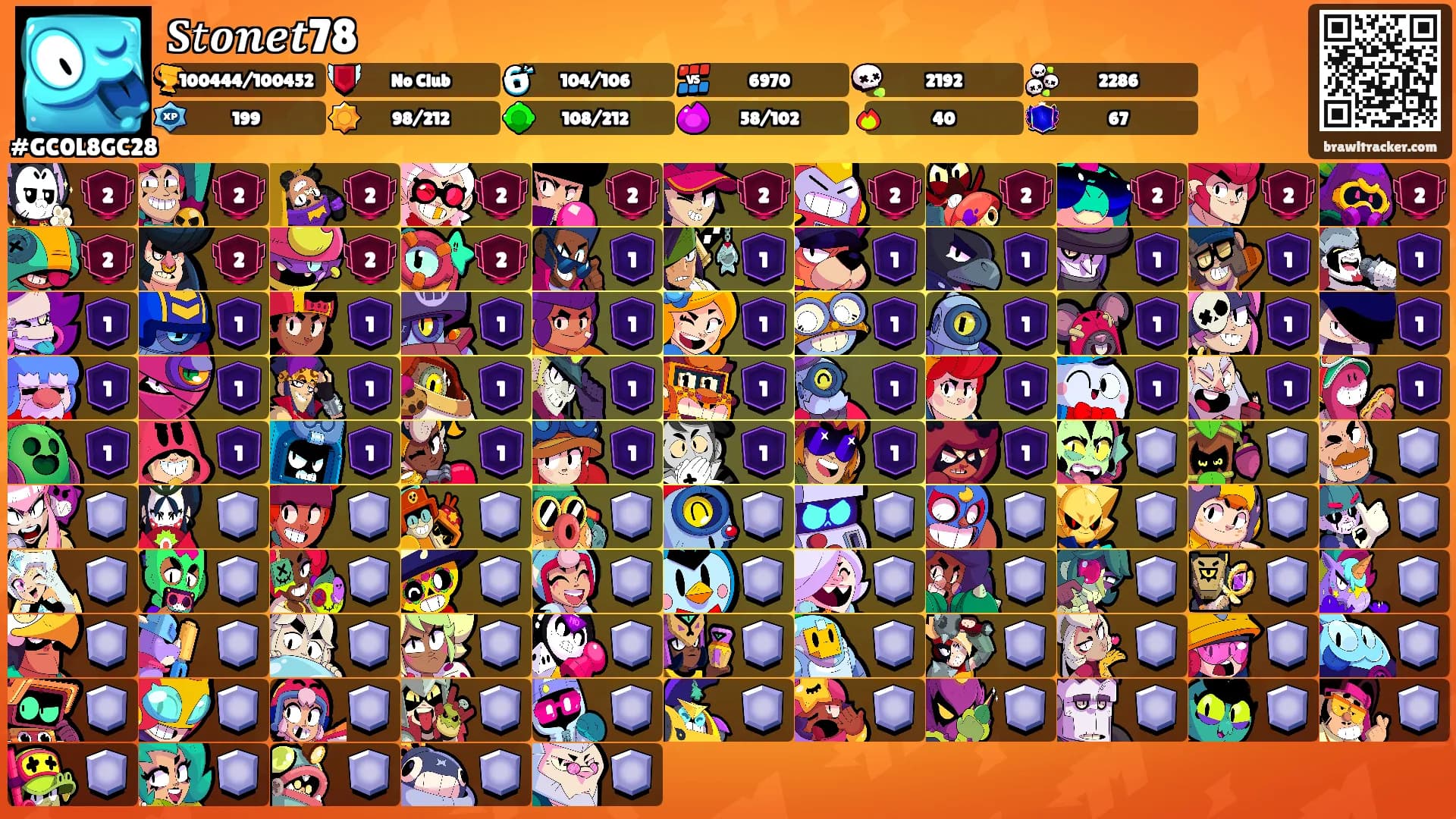 𝐒𝑡𝒐𝒏𝒆𝒕78's Ranks