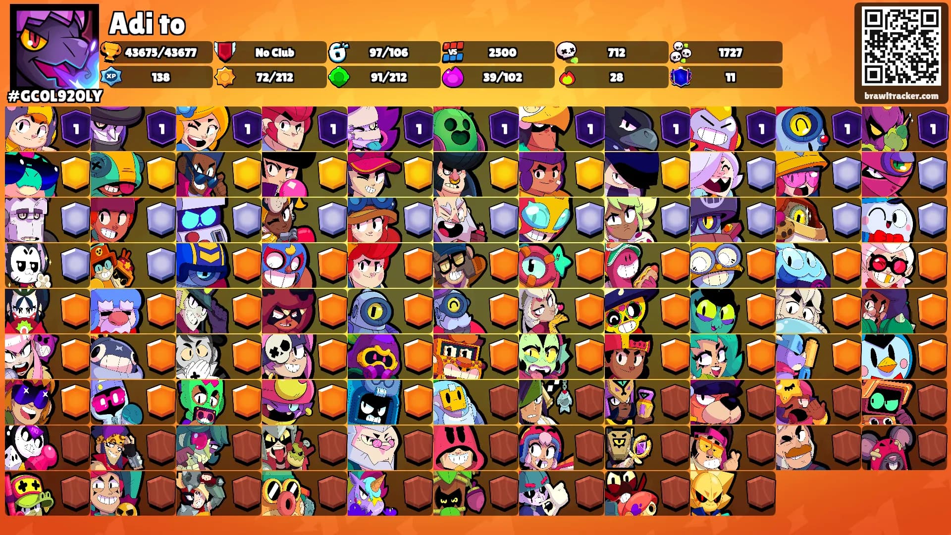 Adi to's Ranks