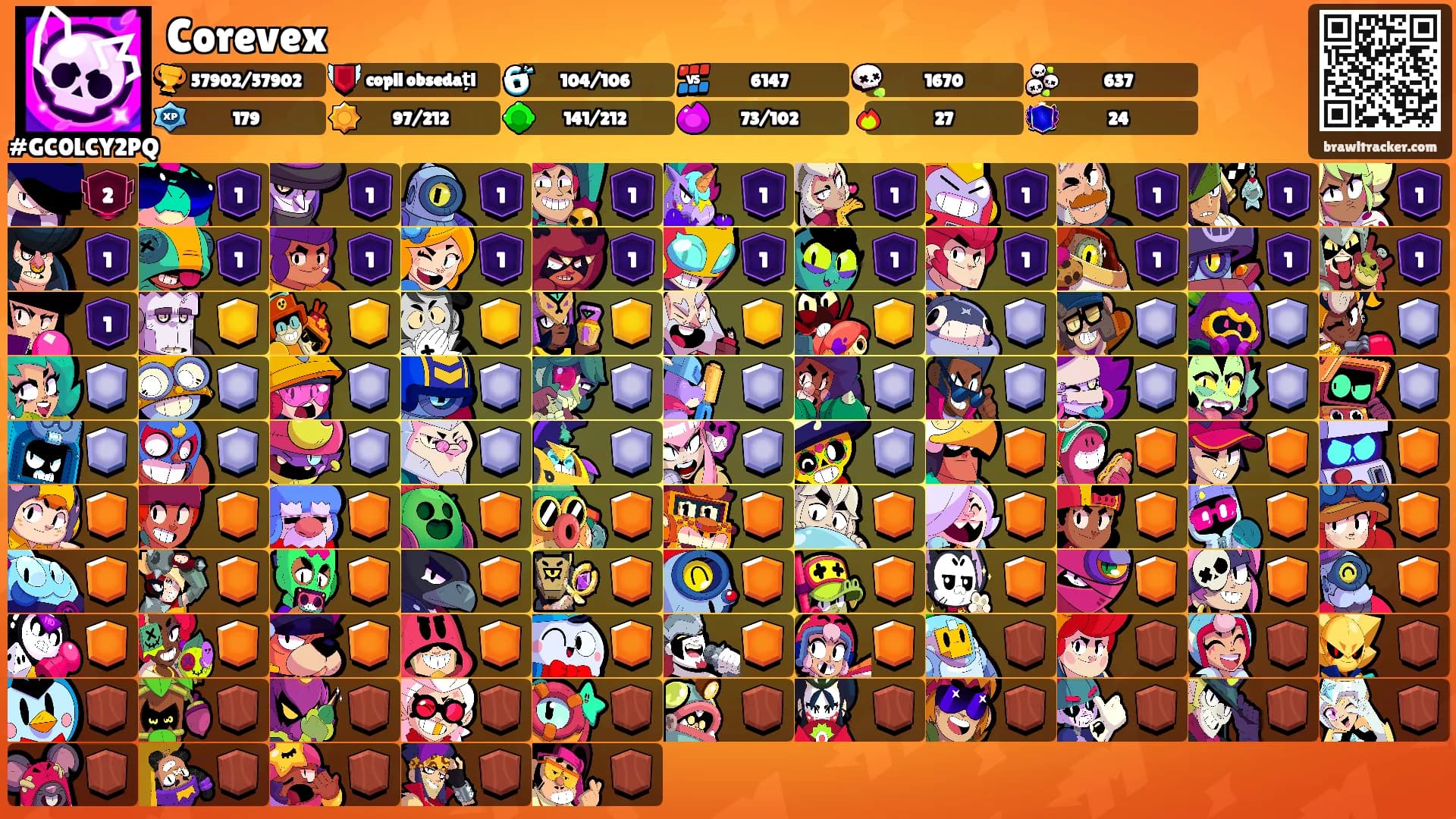 Corevex's Ranks