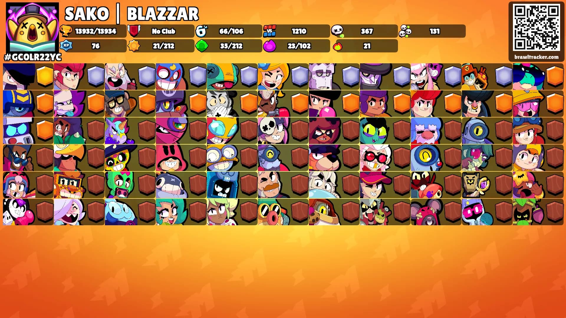 SAKO | BLAZZAR's Ranks