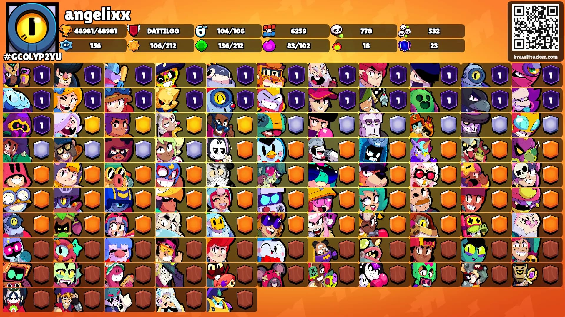 angelixx's Ranks