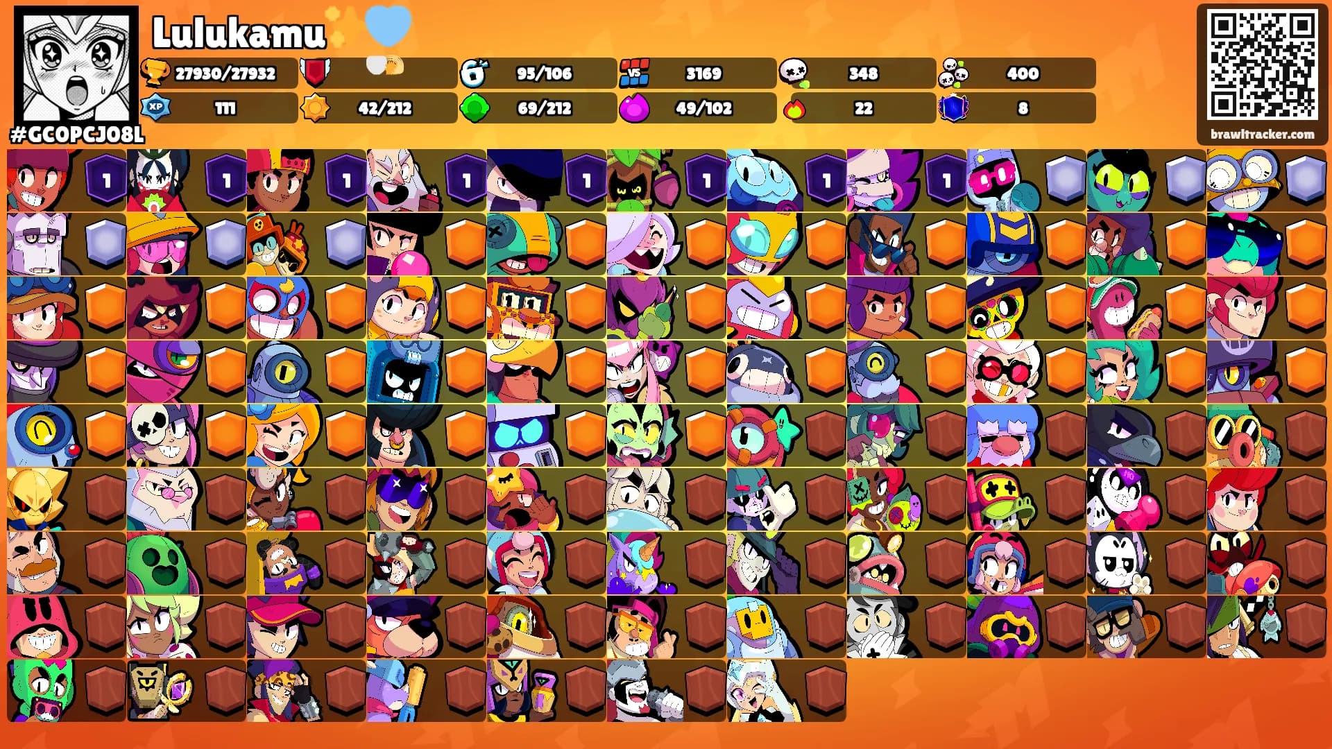 Lulukamu✨🩵's Ranks
