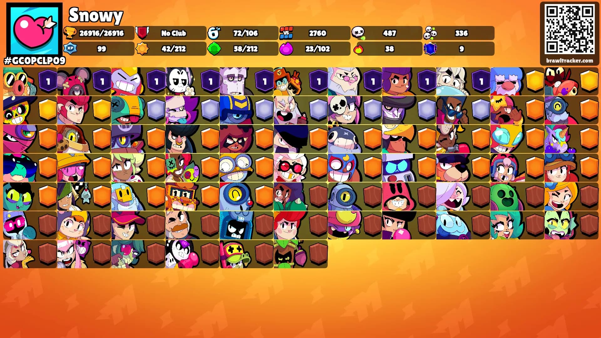 Snowy's Ranks