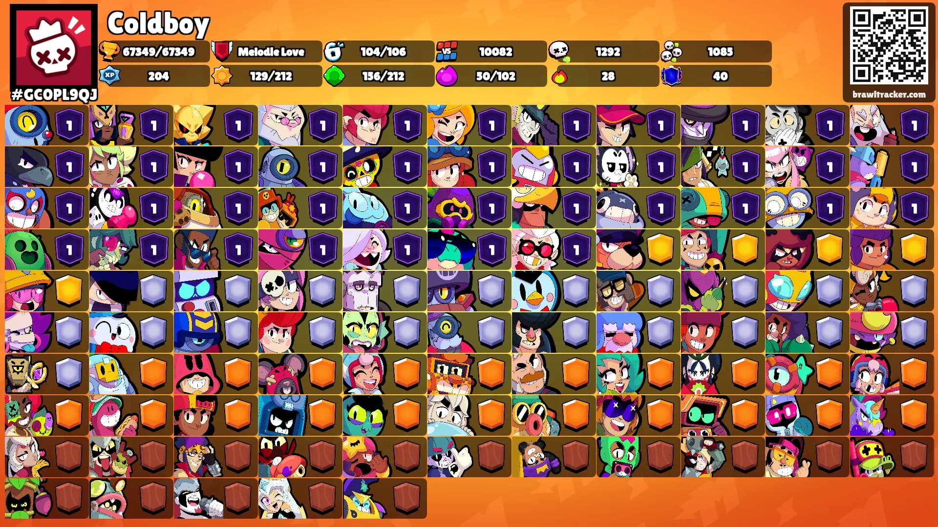 Coldboy's Ranks