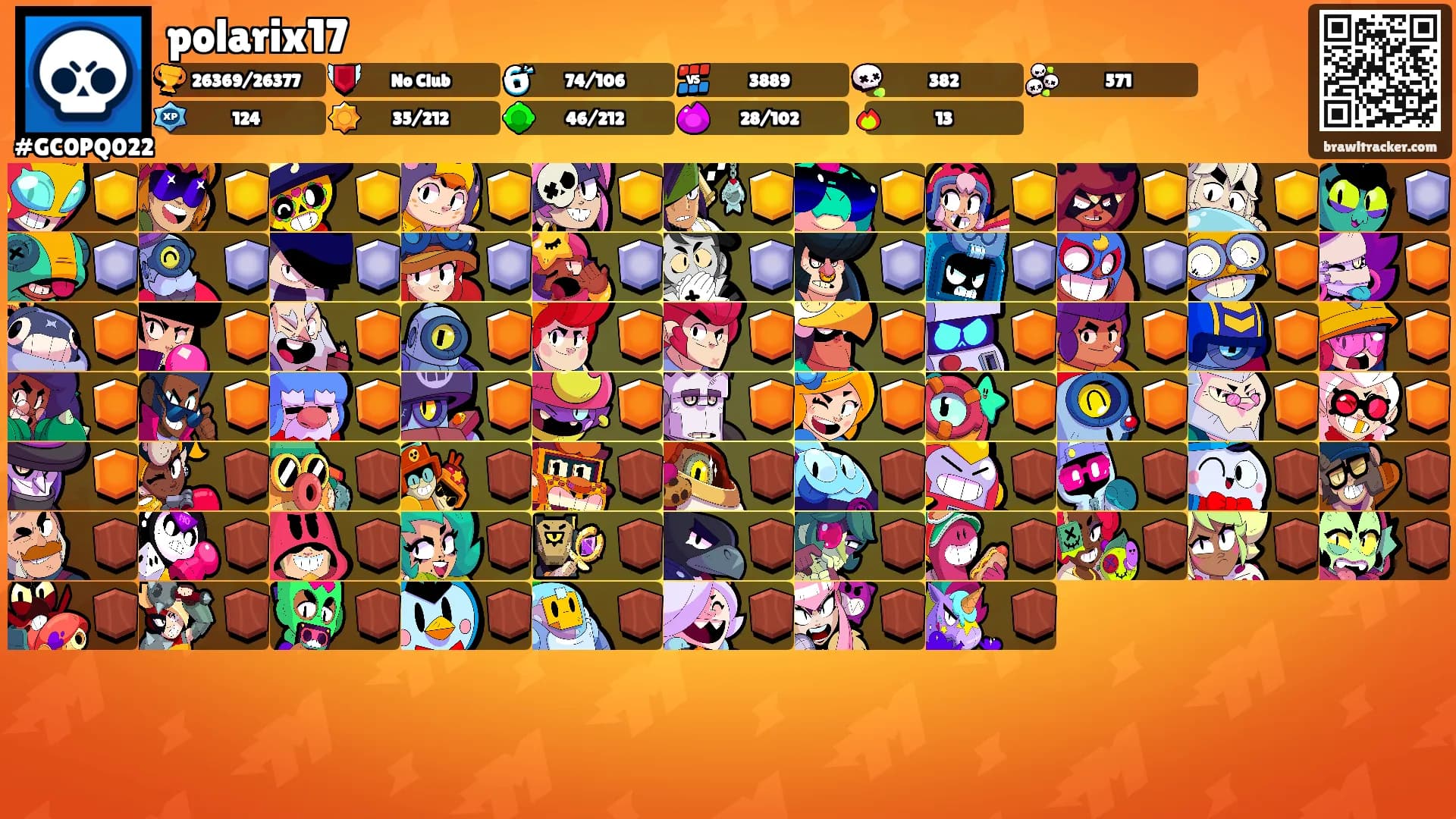 polarix17's Ranks
