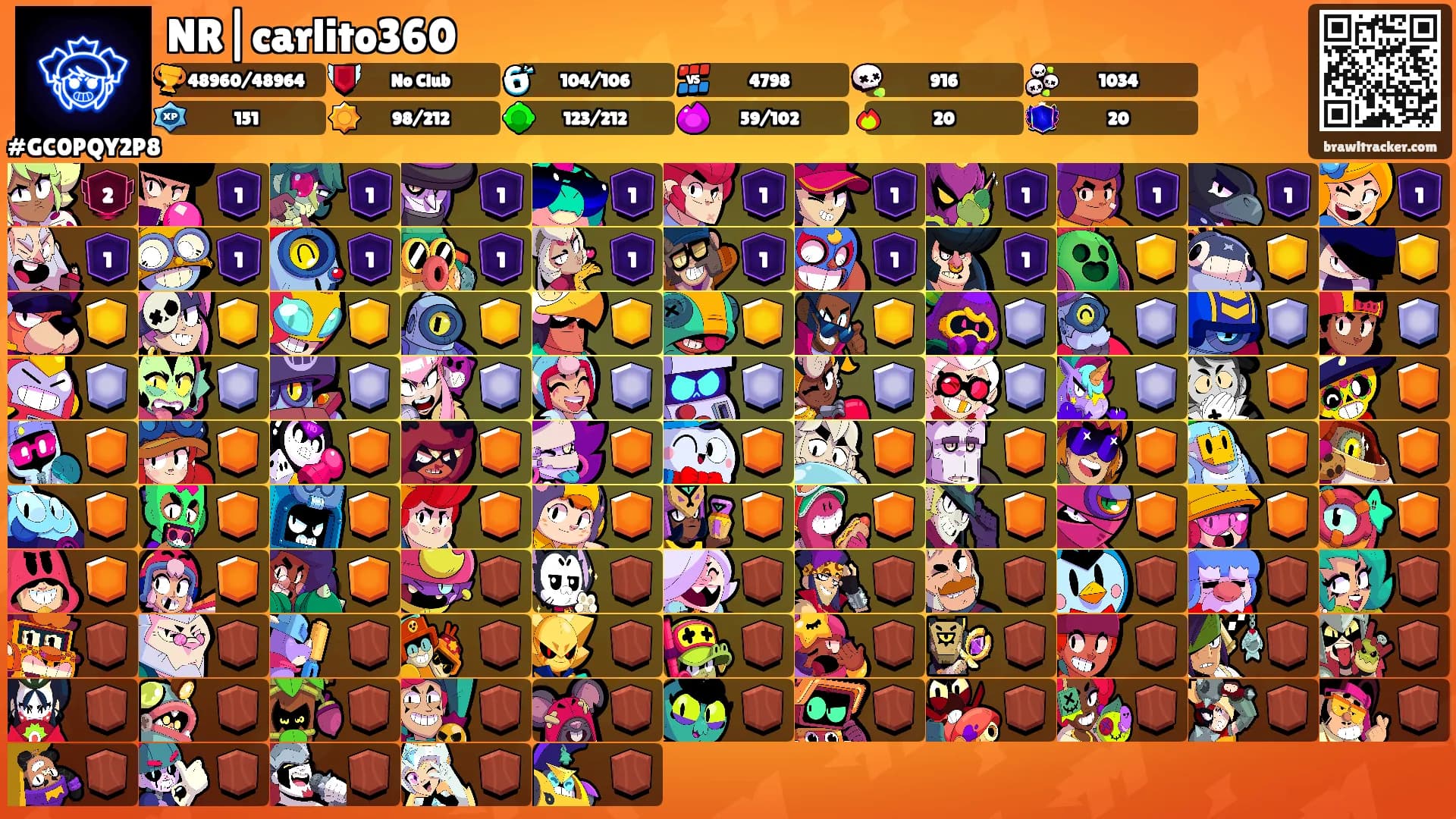 NR|carlito360's Ranks