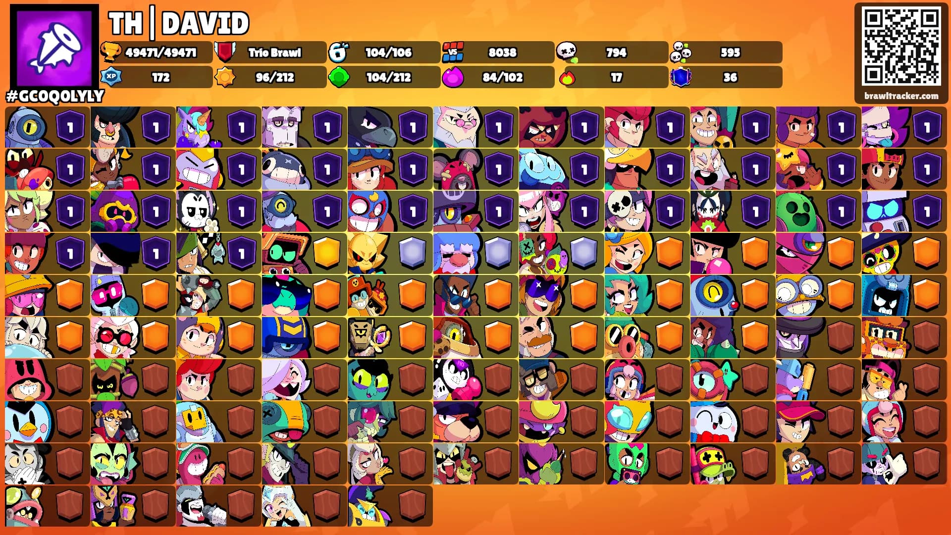 TH|DAVID's Ranks