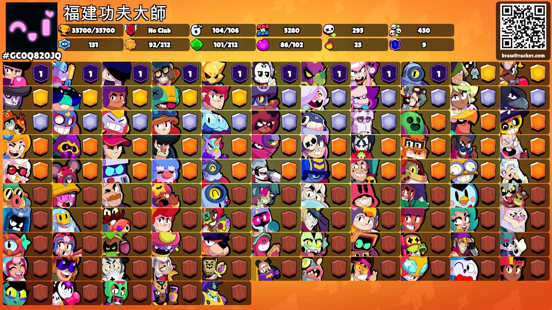 福建功夫大師's Ranks