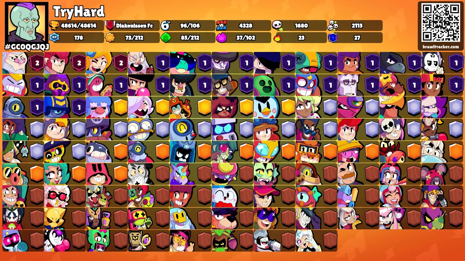 TryHard's Ranks