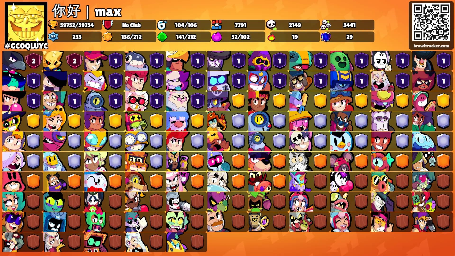 你好｜max's Ranks