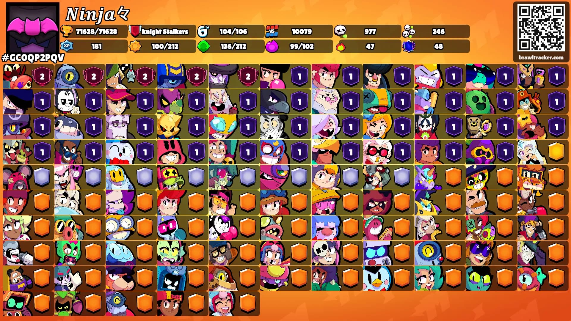 𝑵𝒊𝒏𝒋𝒂々's Ranks