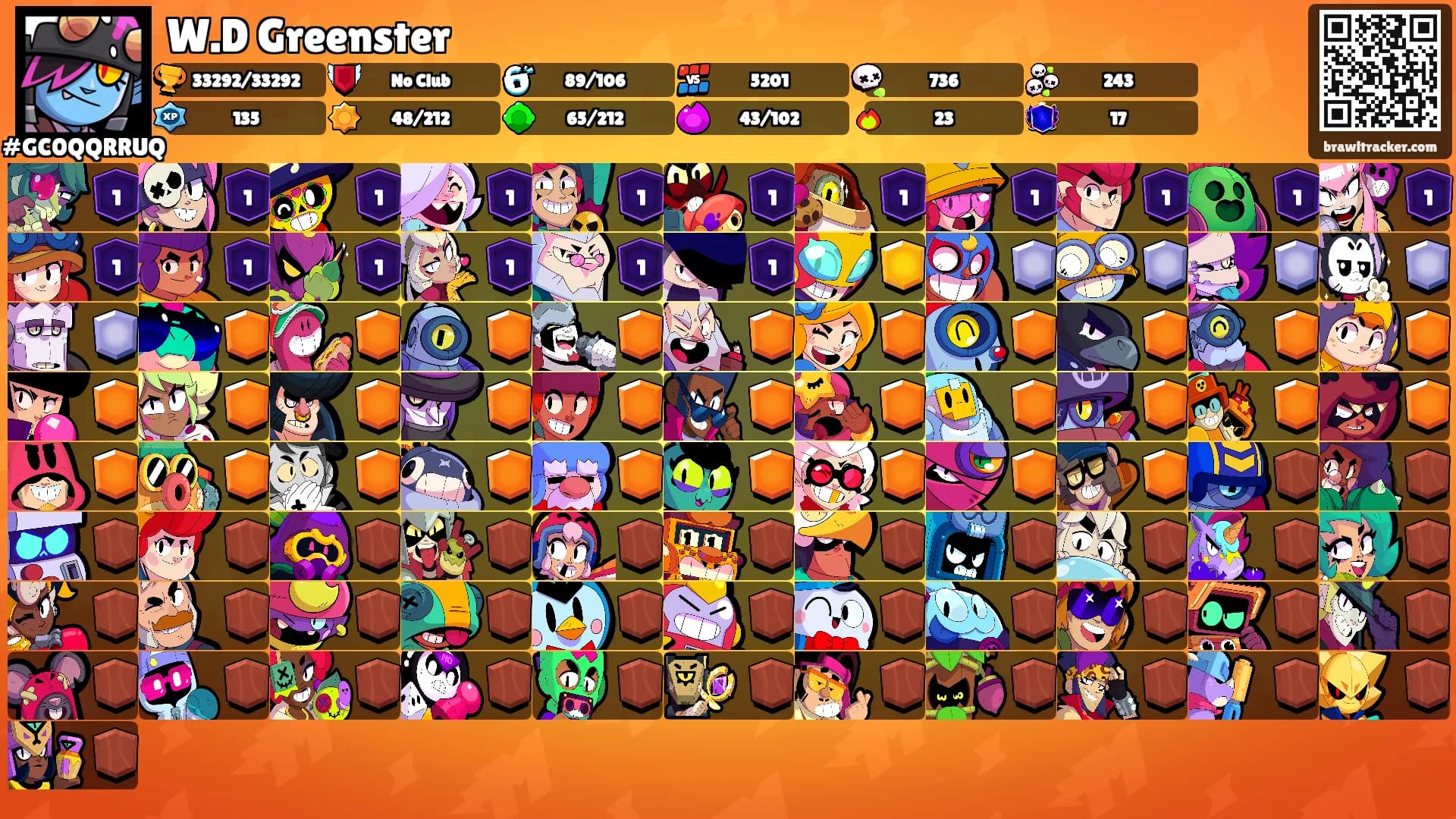 W.D Greenster's Ranks