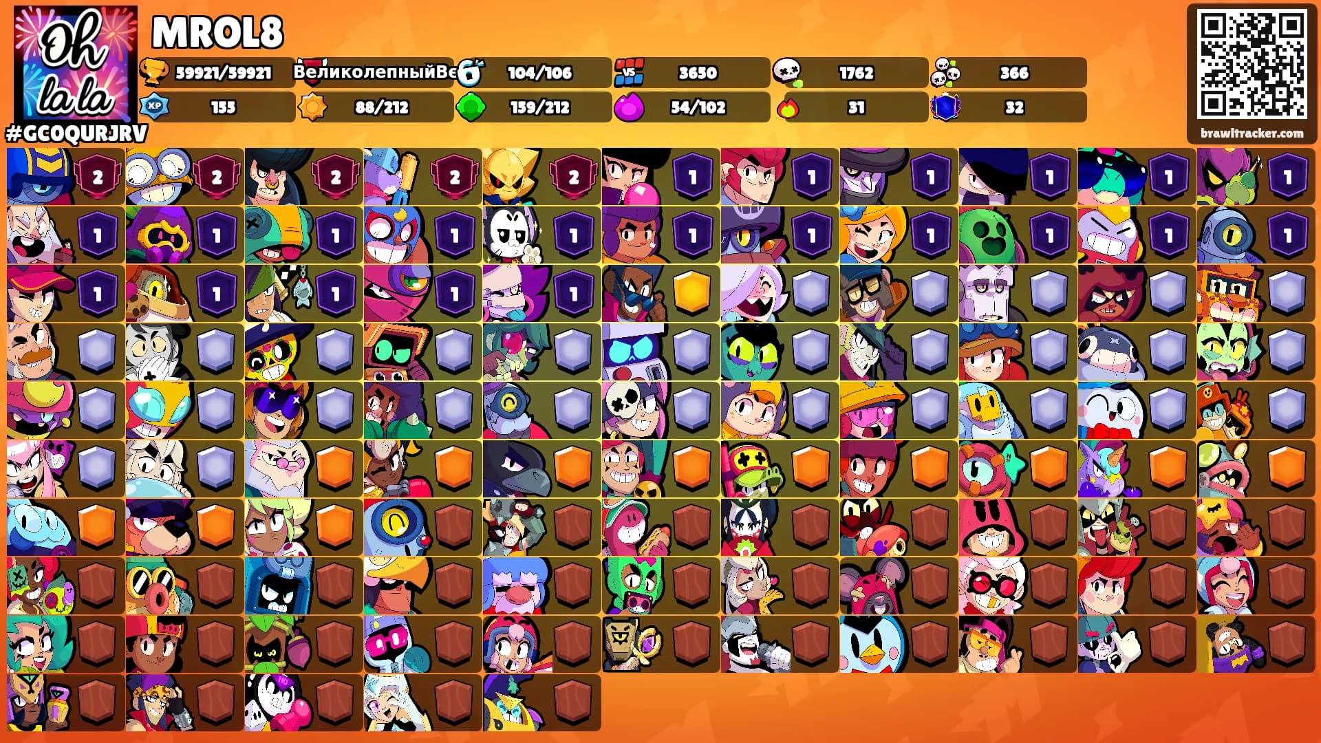 MROL8's Ranks