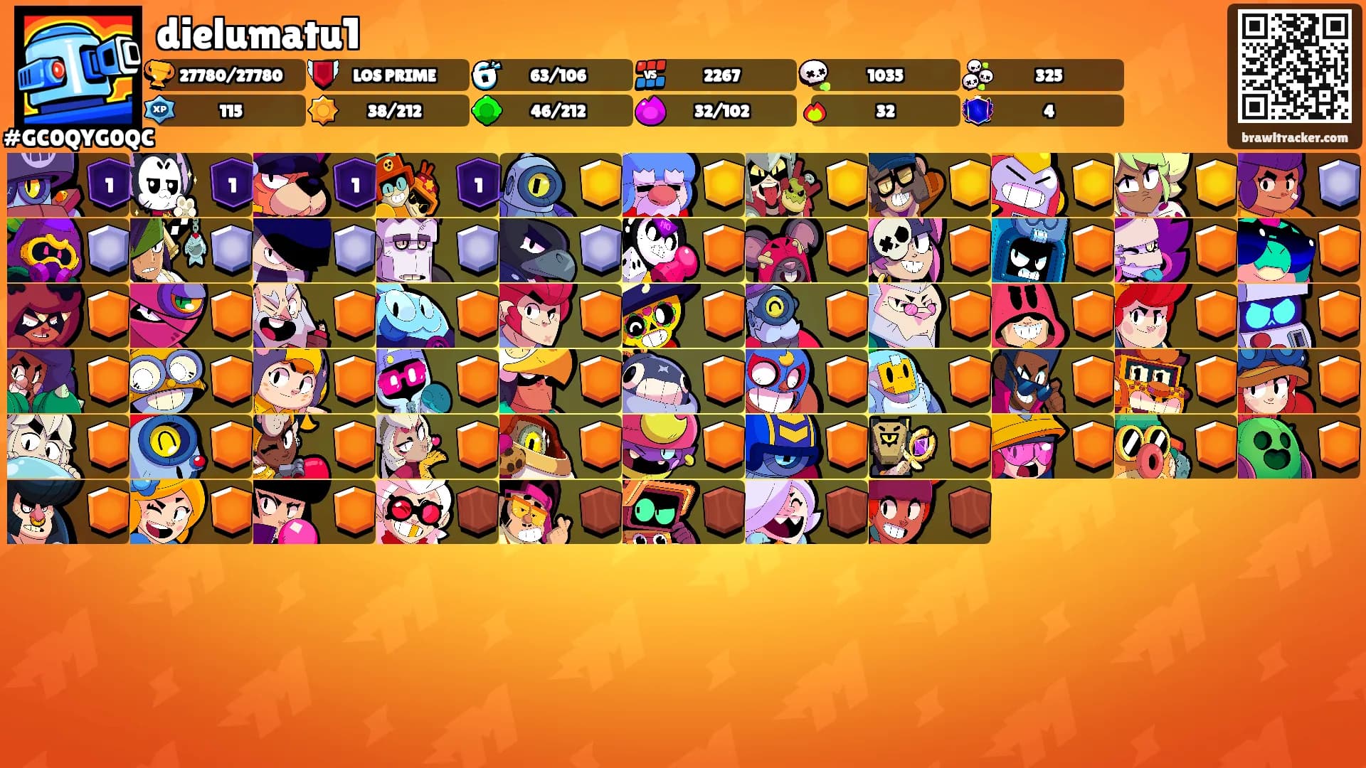 dielumatu1's Ranks