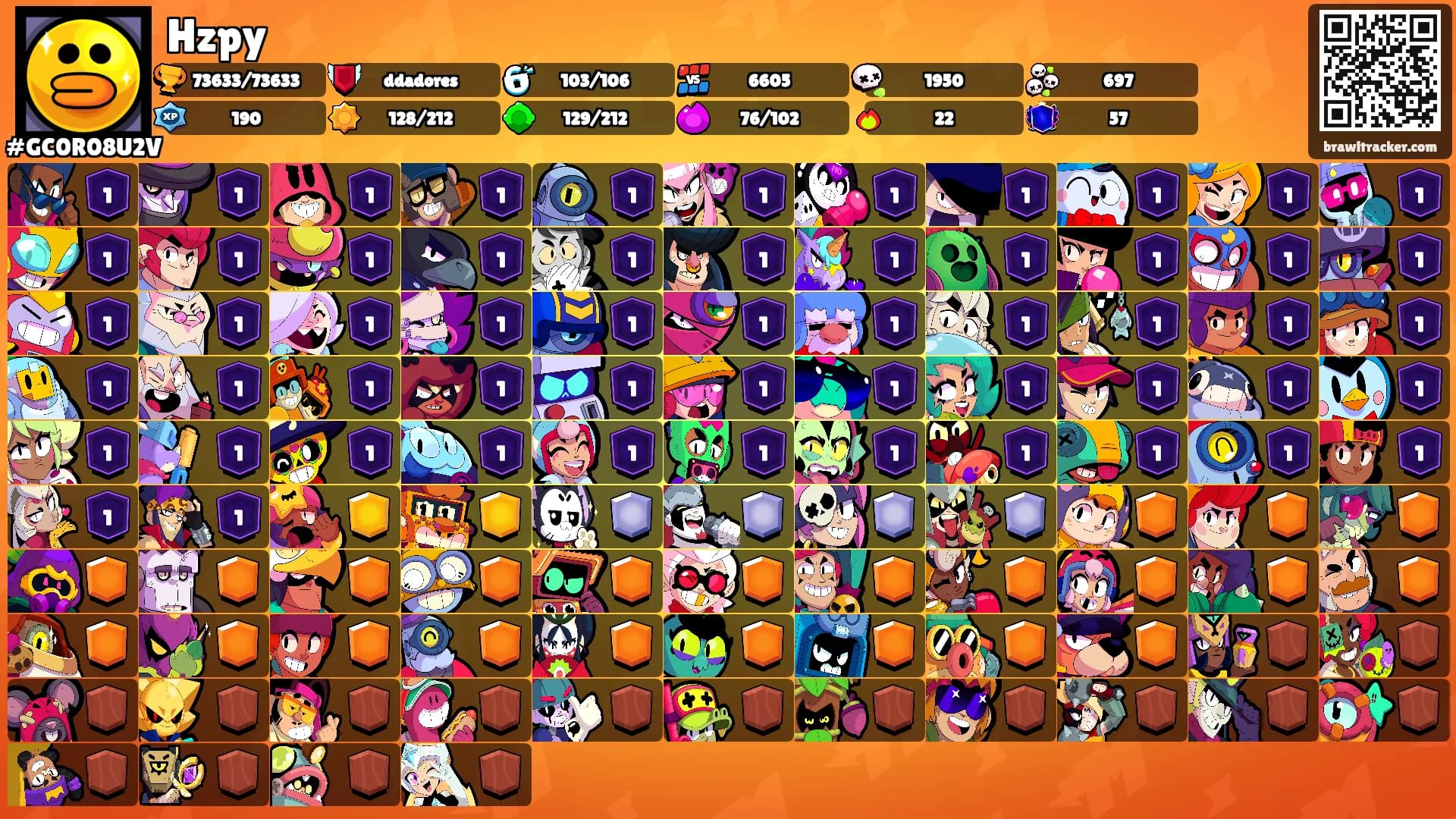 Hzpy's Ranks