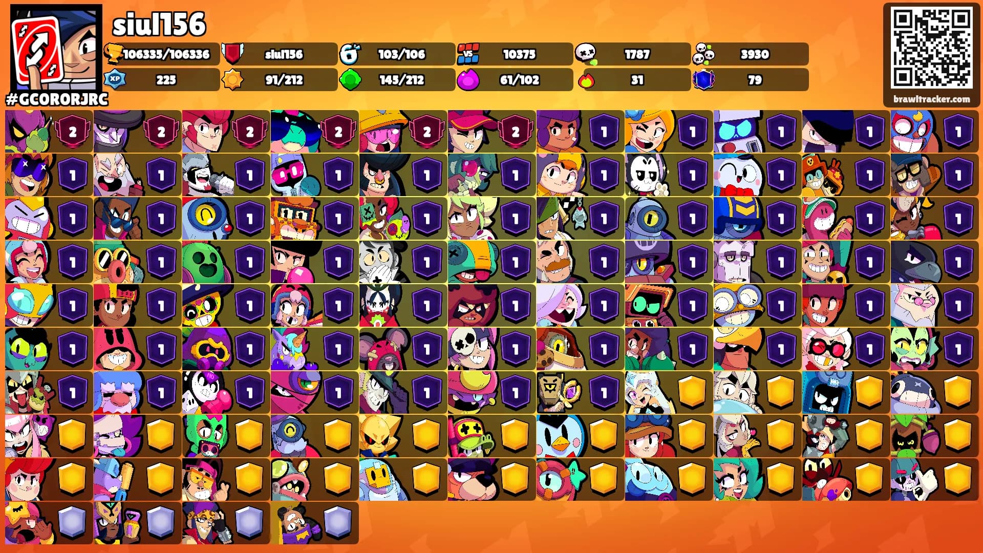 siul156's Ranks