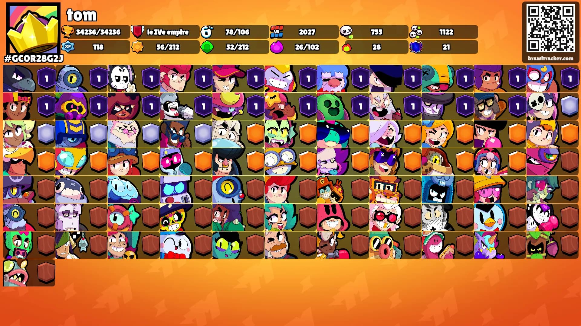 tom's Ranks