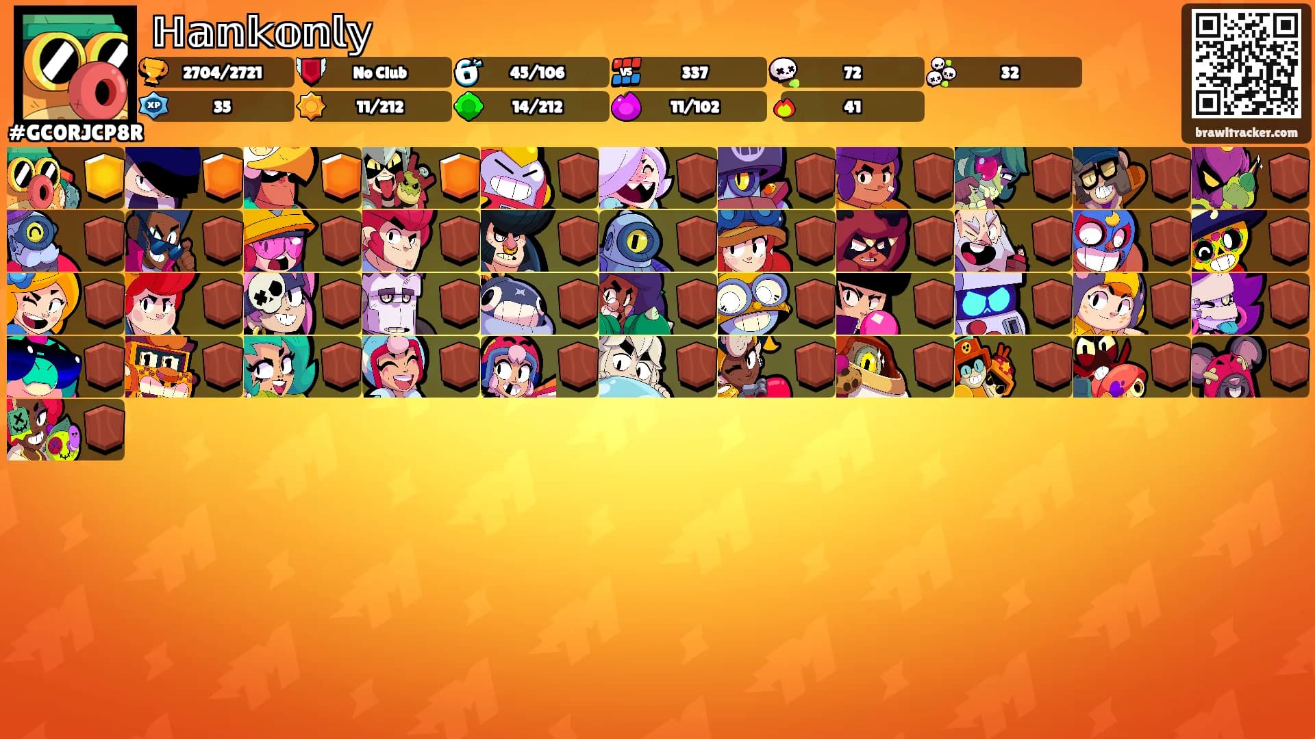 ℍ𝕒𝕟𝕜𝕠𝕟𝕝𝕪's Ranks