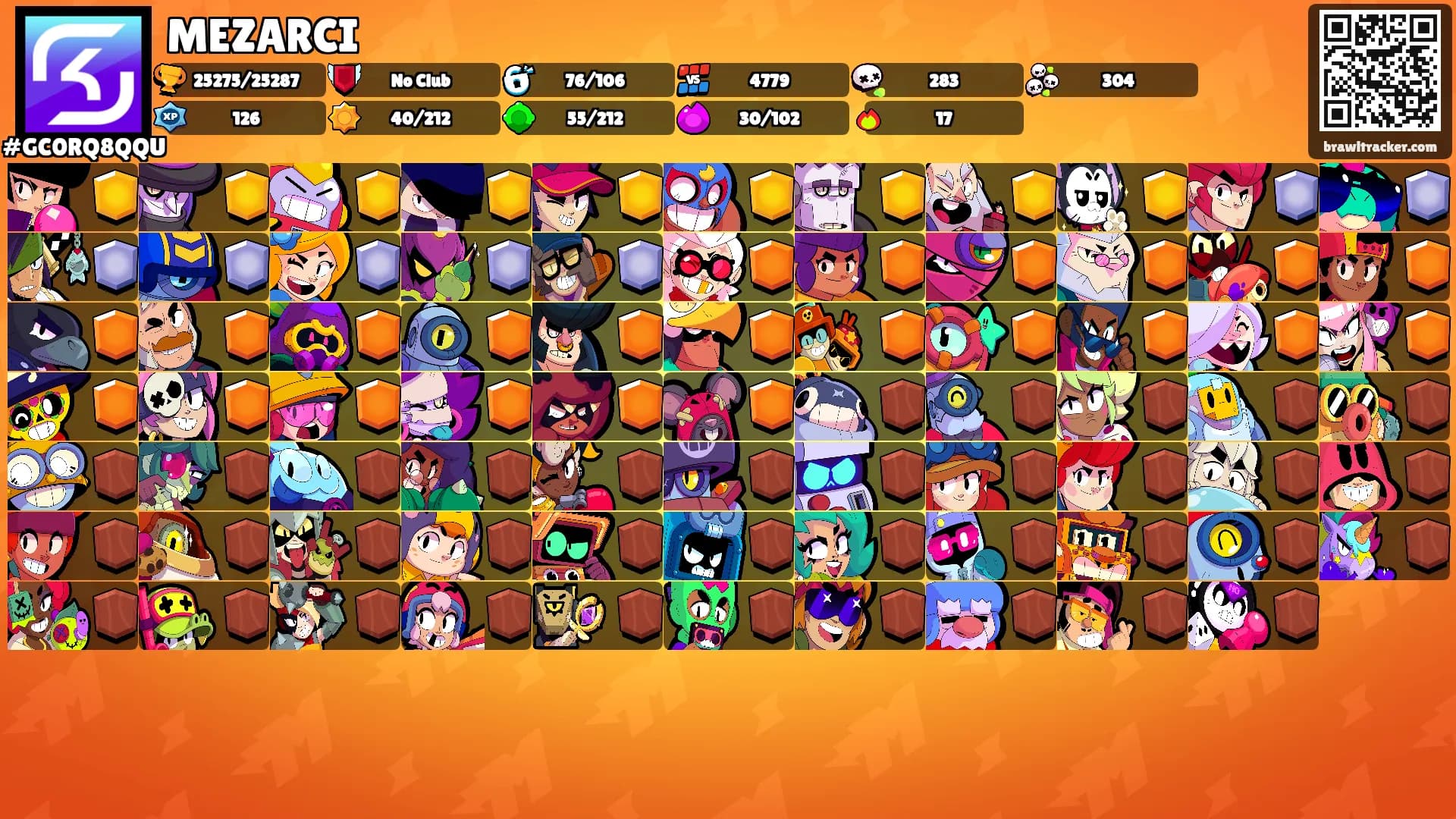 MEZARCI's Ranks