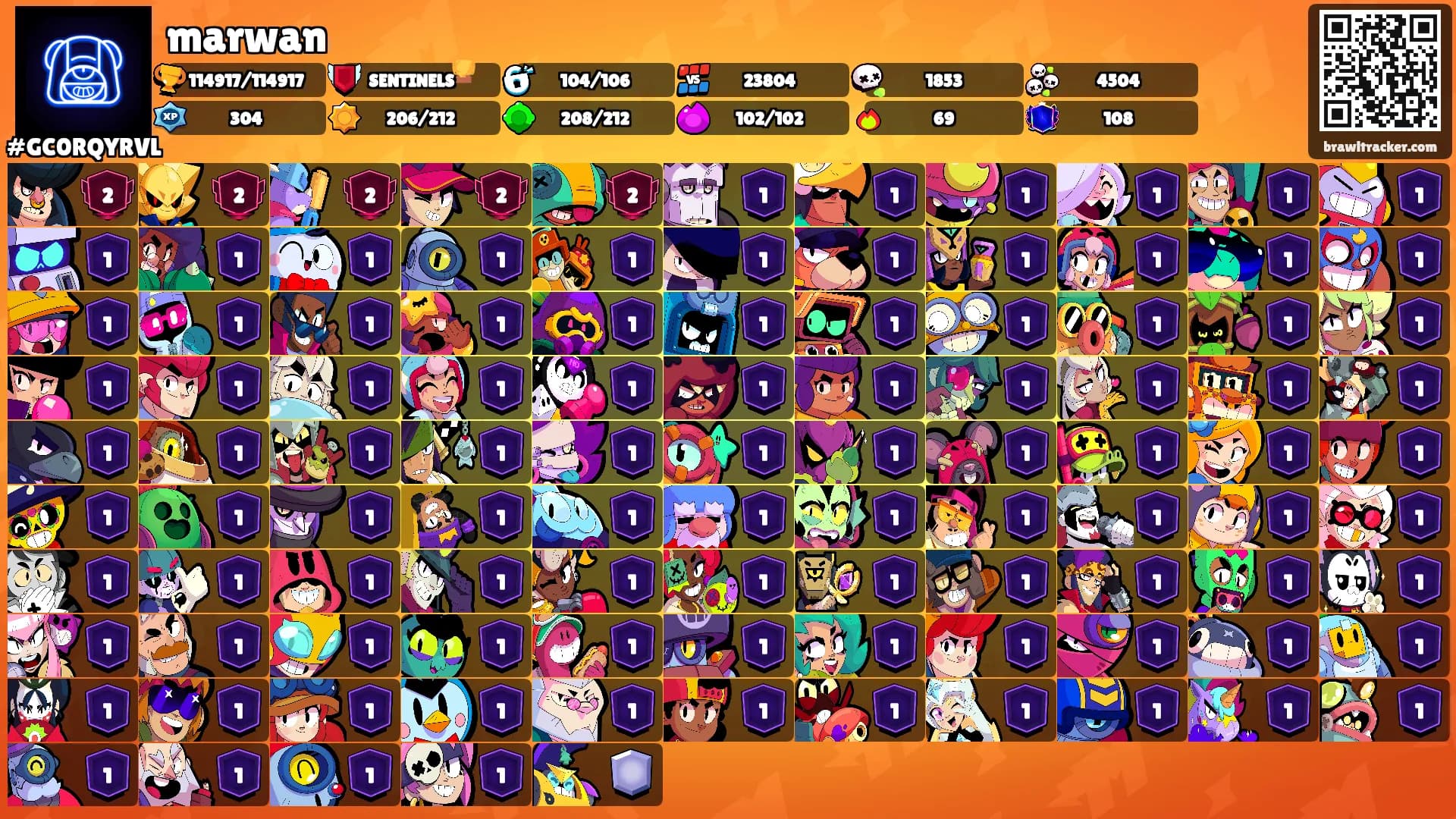 marwan's Ranks