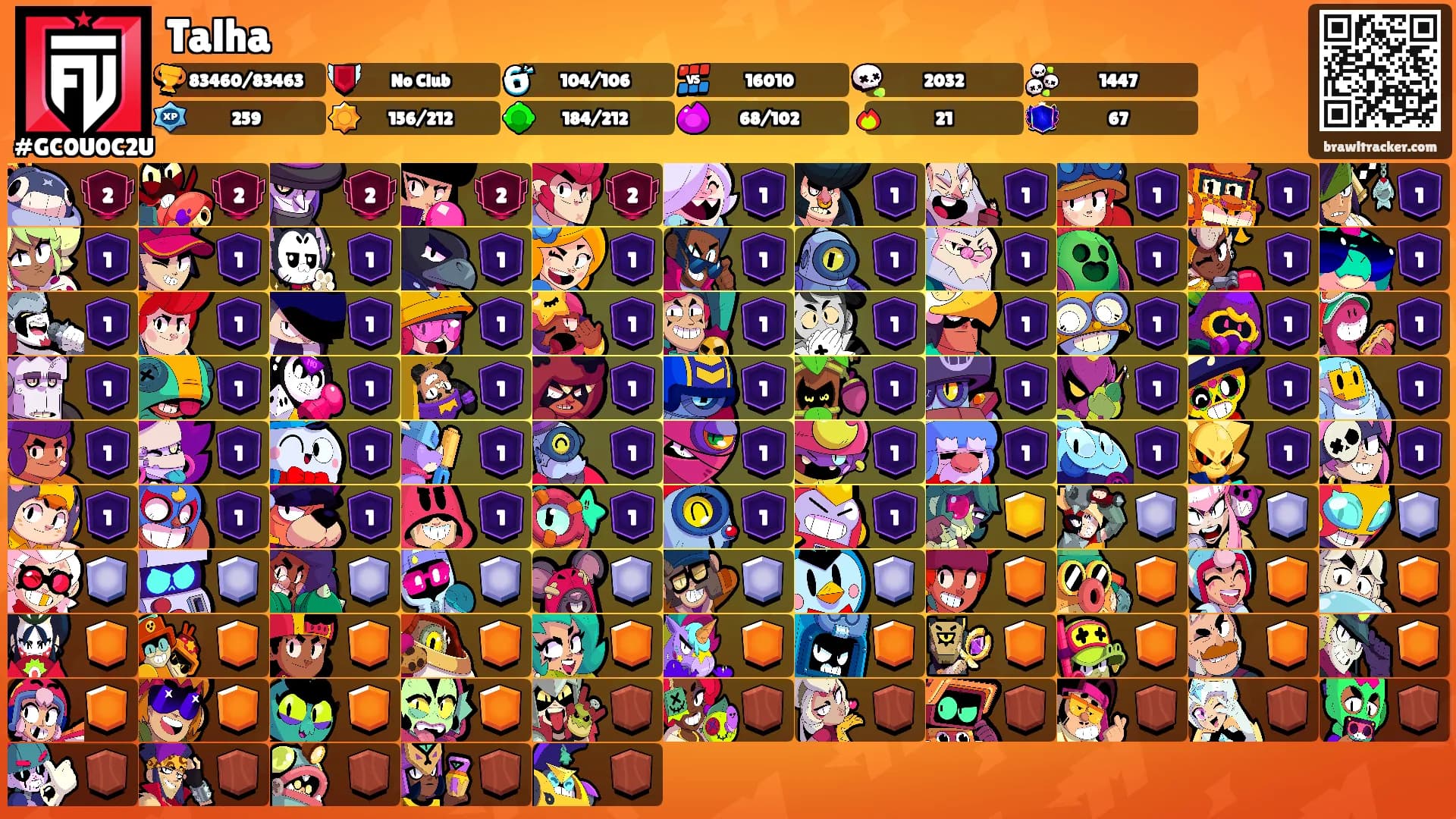 Talha's Ranks