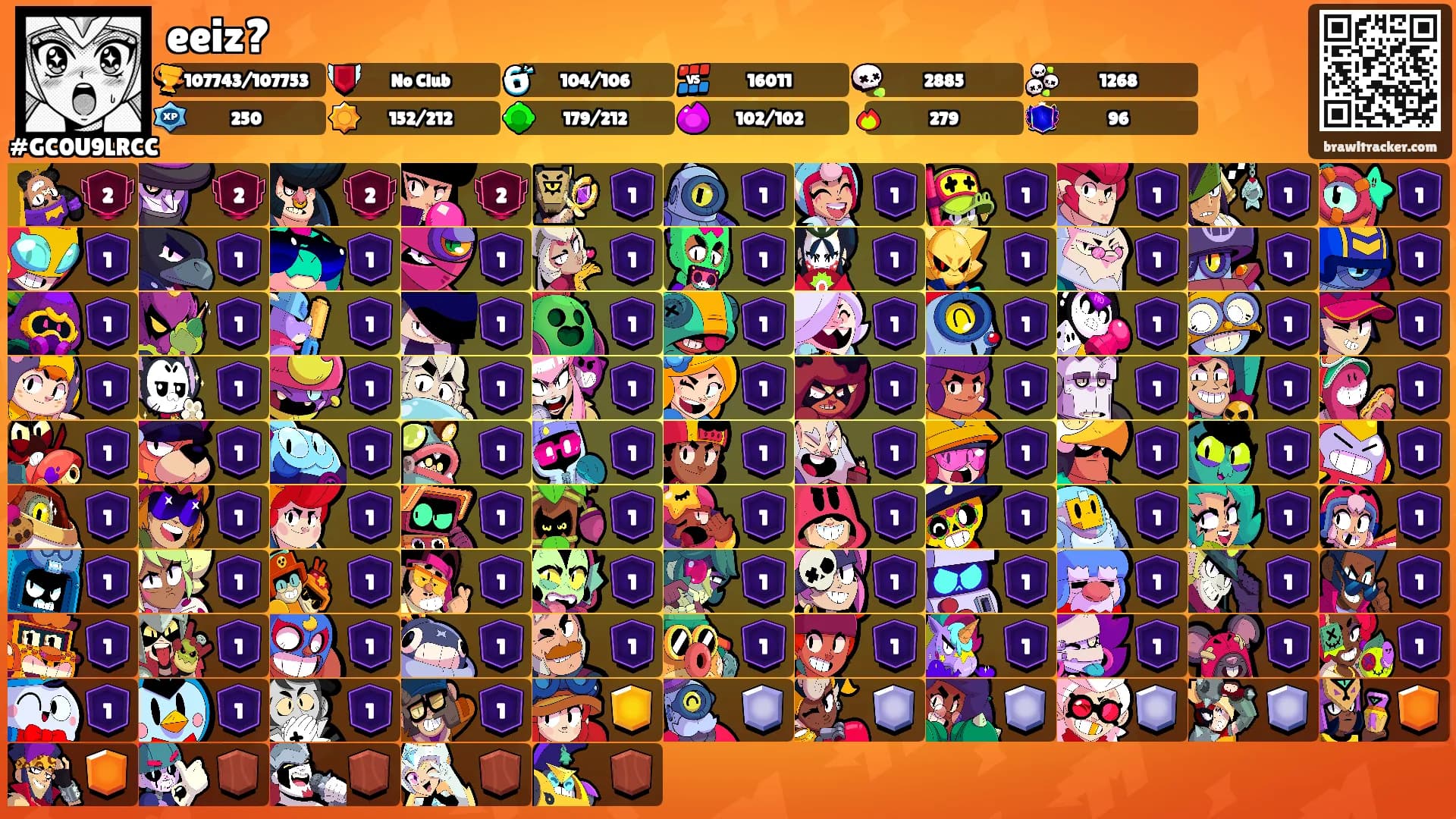 eeiz?'s Ranks