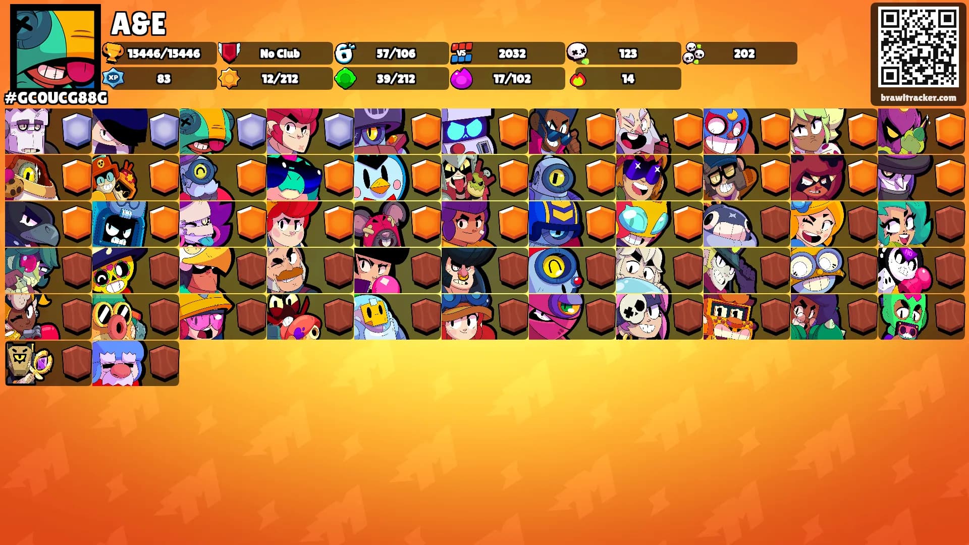 A&E's Ranks