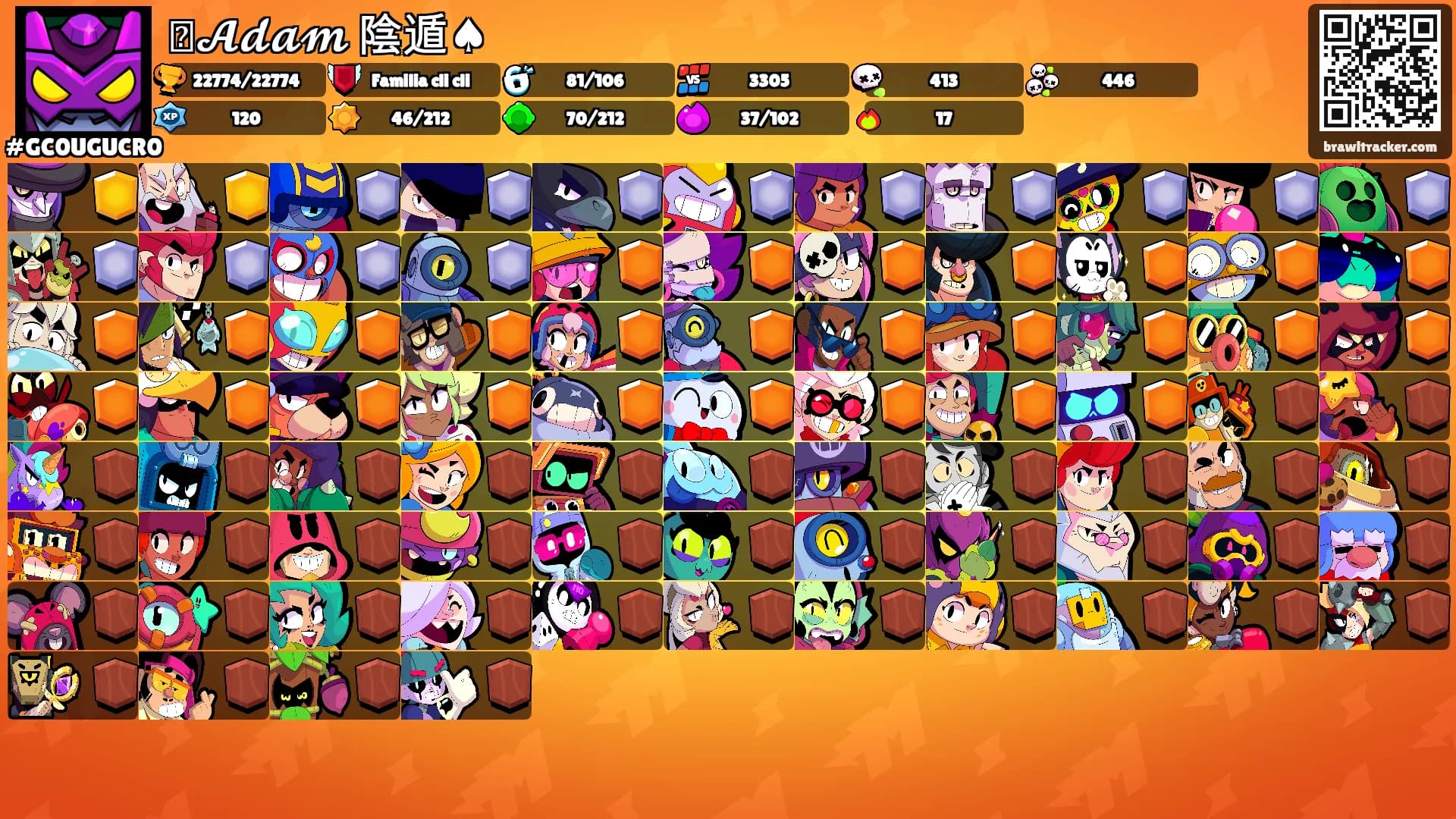 ⛈𝓐𝓭𝓪𝓶 陰遁♠'s Ranks