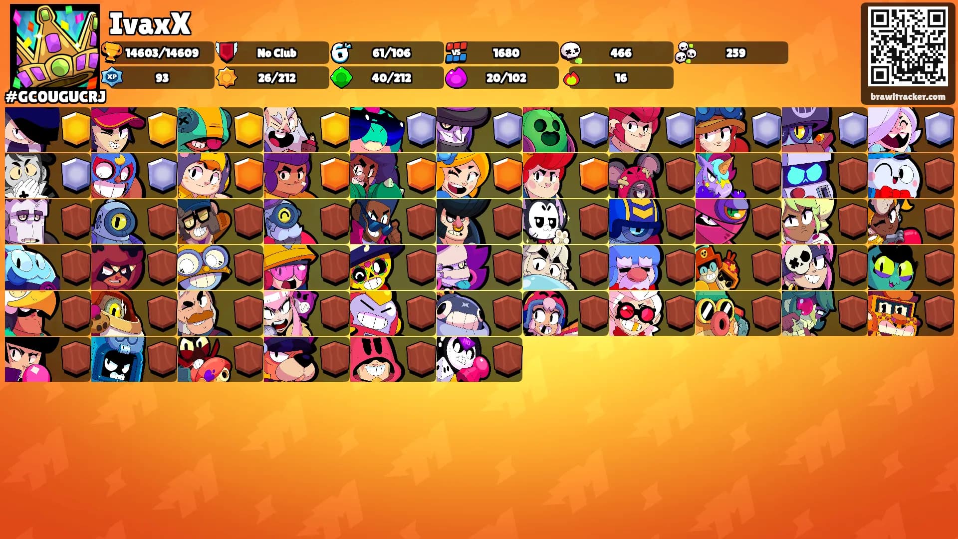 IvaxX's Ranks