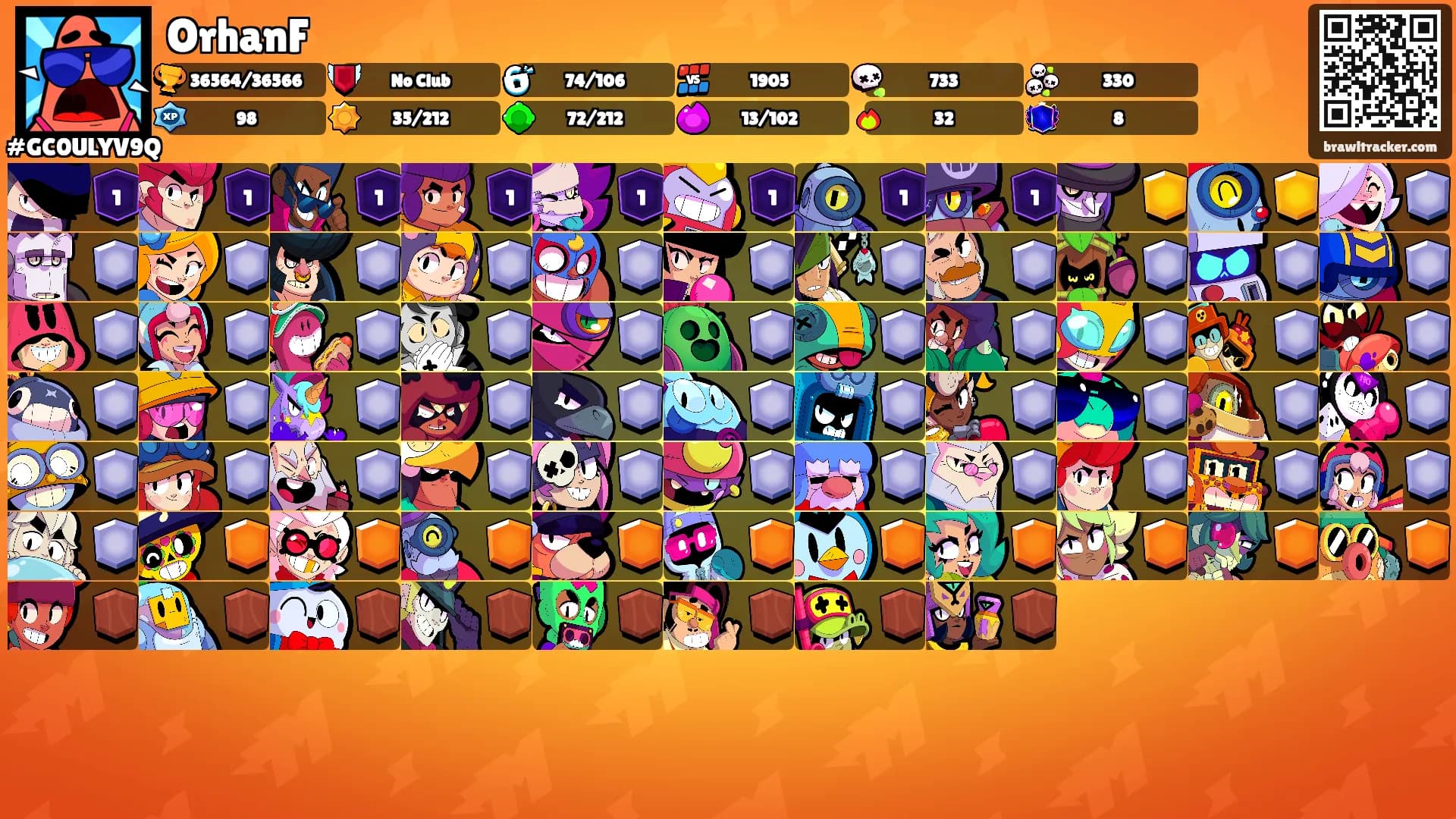 OrhanF's Ranks