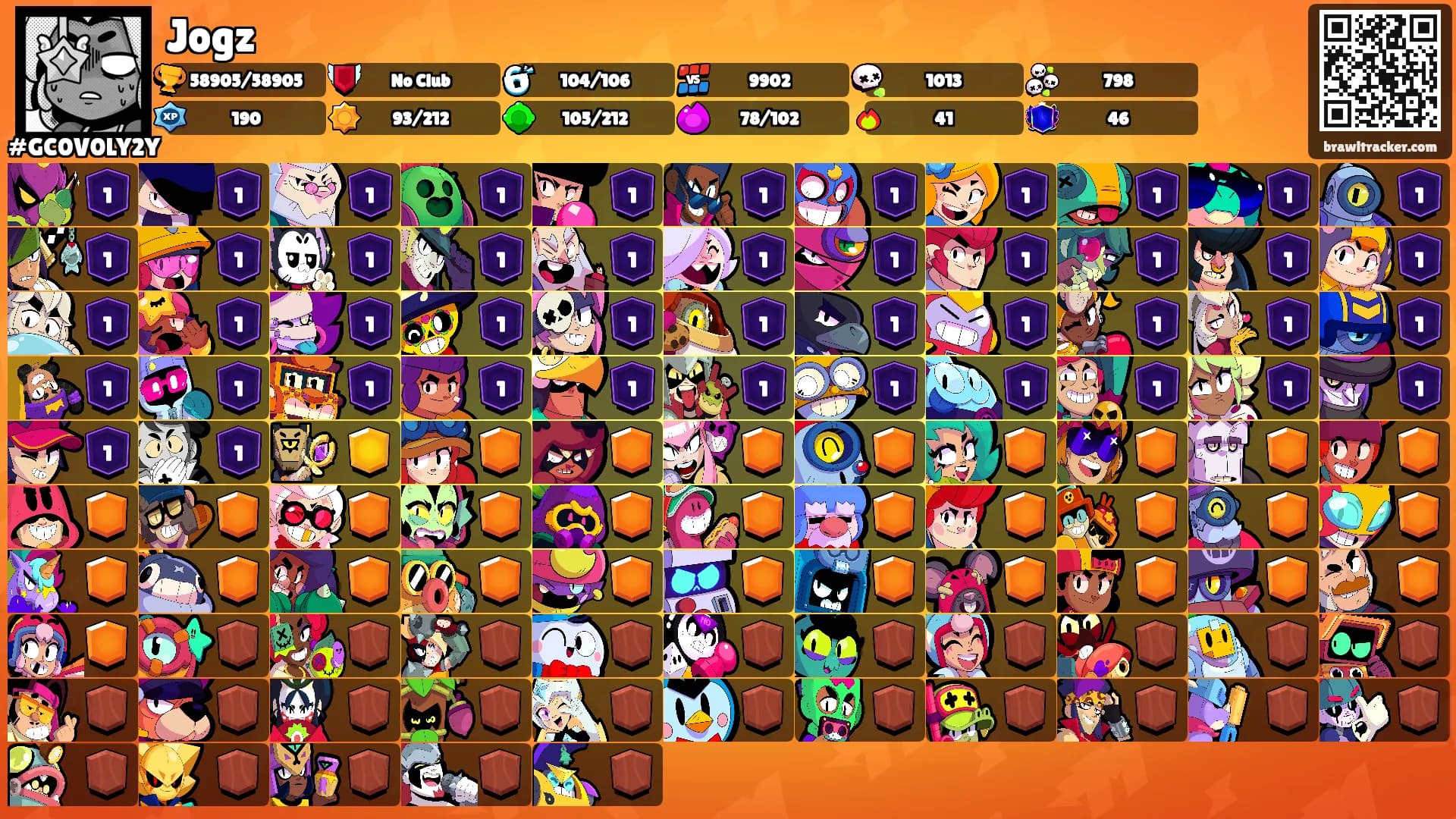 Jogz's Ranks