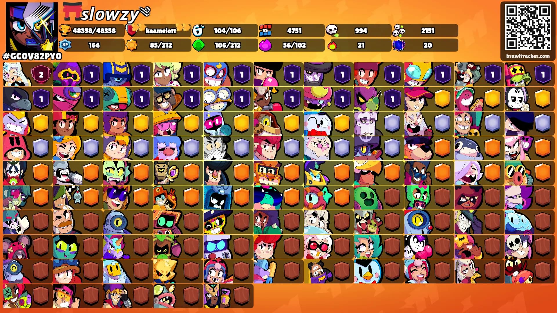 ⛩️𝙨𝙡𝙤𝙬𝙯𝙮༄'s Ranks