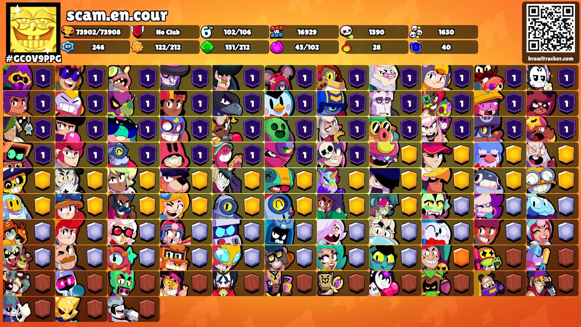 scam.en.cour's Ranks