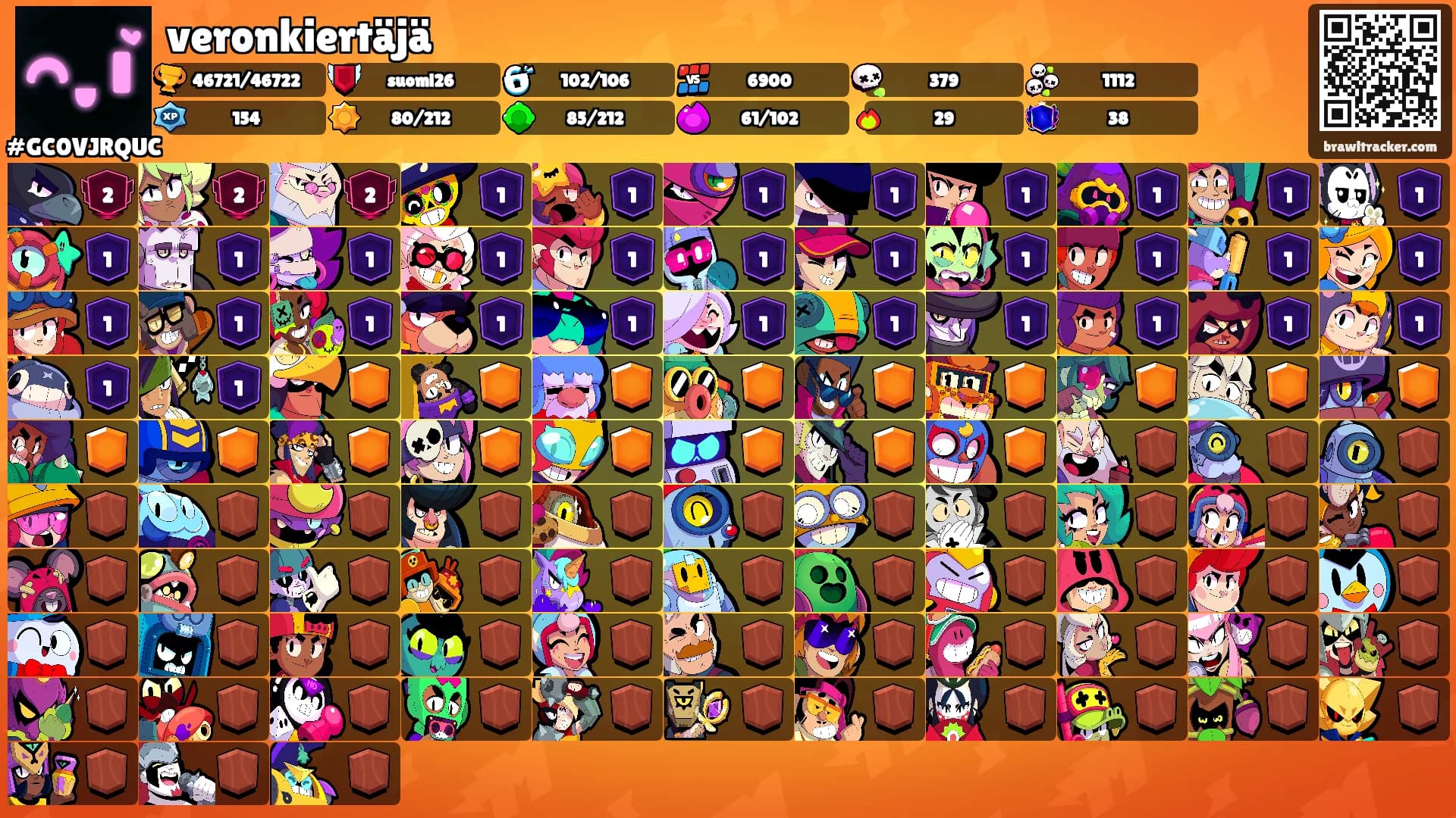 veronkiertäjä's Ranks
