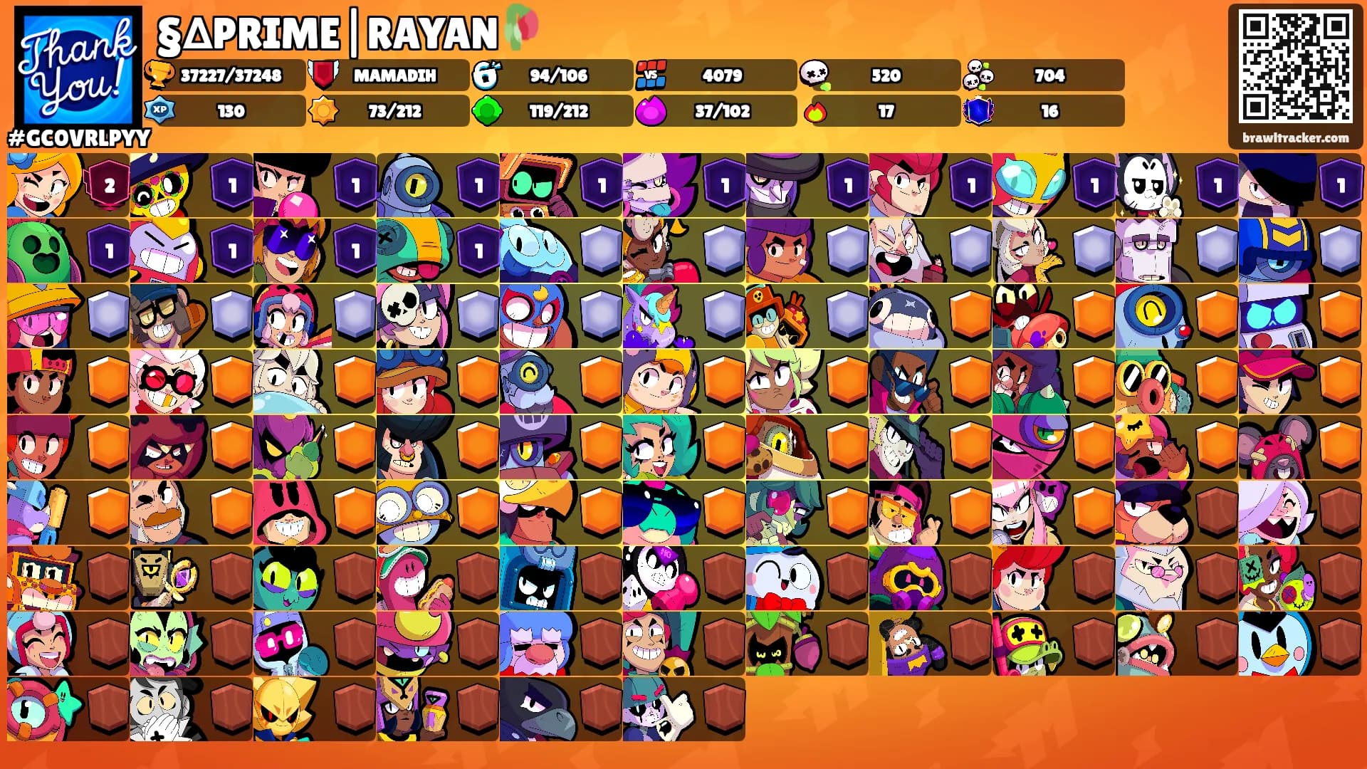 §∆PRIME|RAYAN🥀's Ranks
