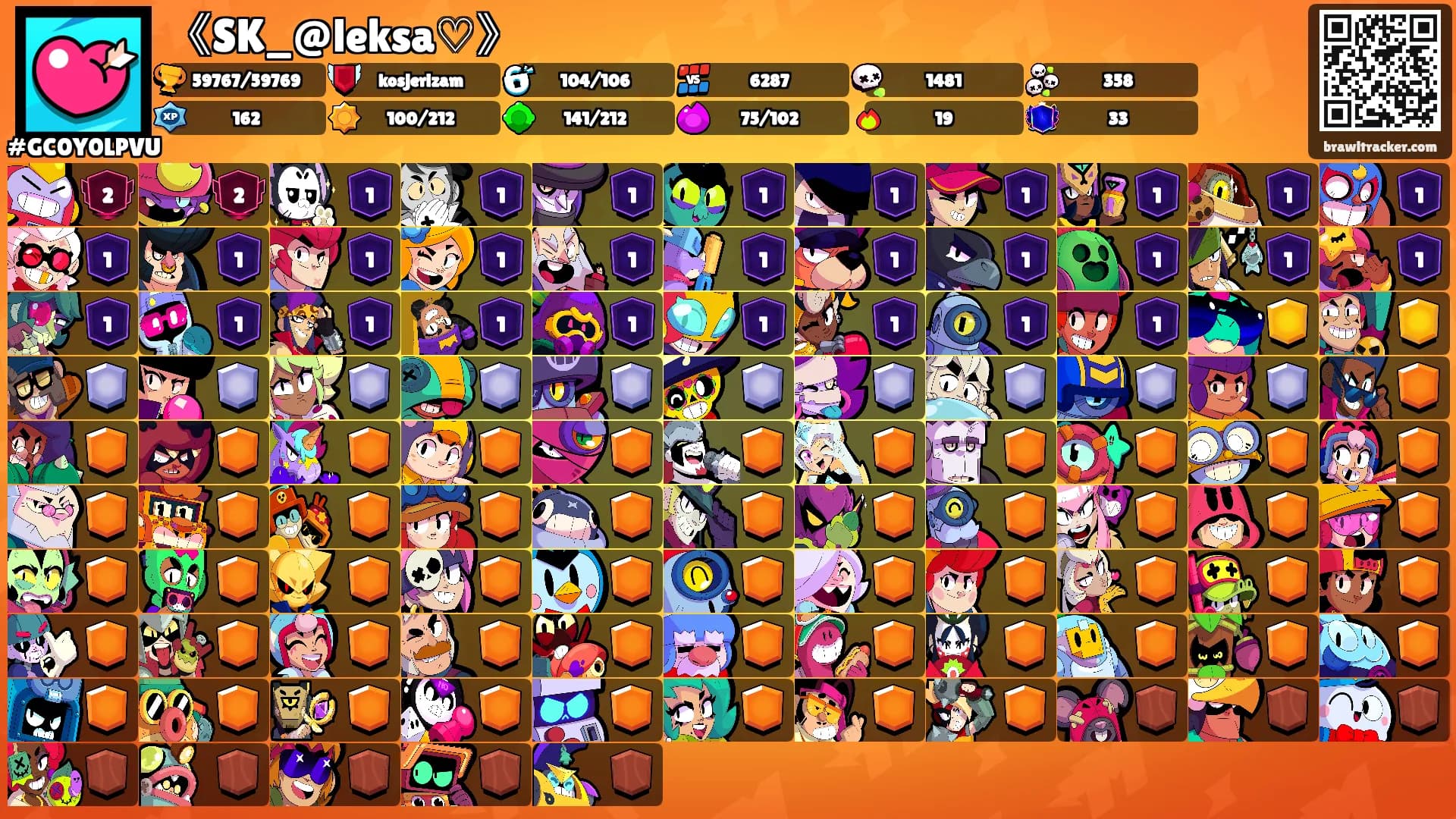《SK_@leksa♡》's Ranks