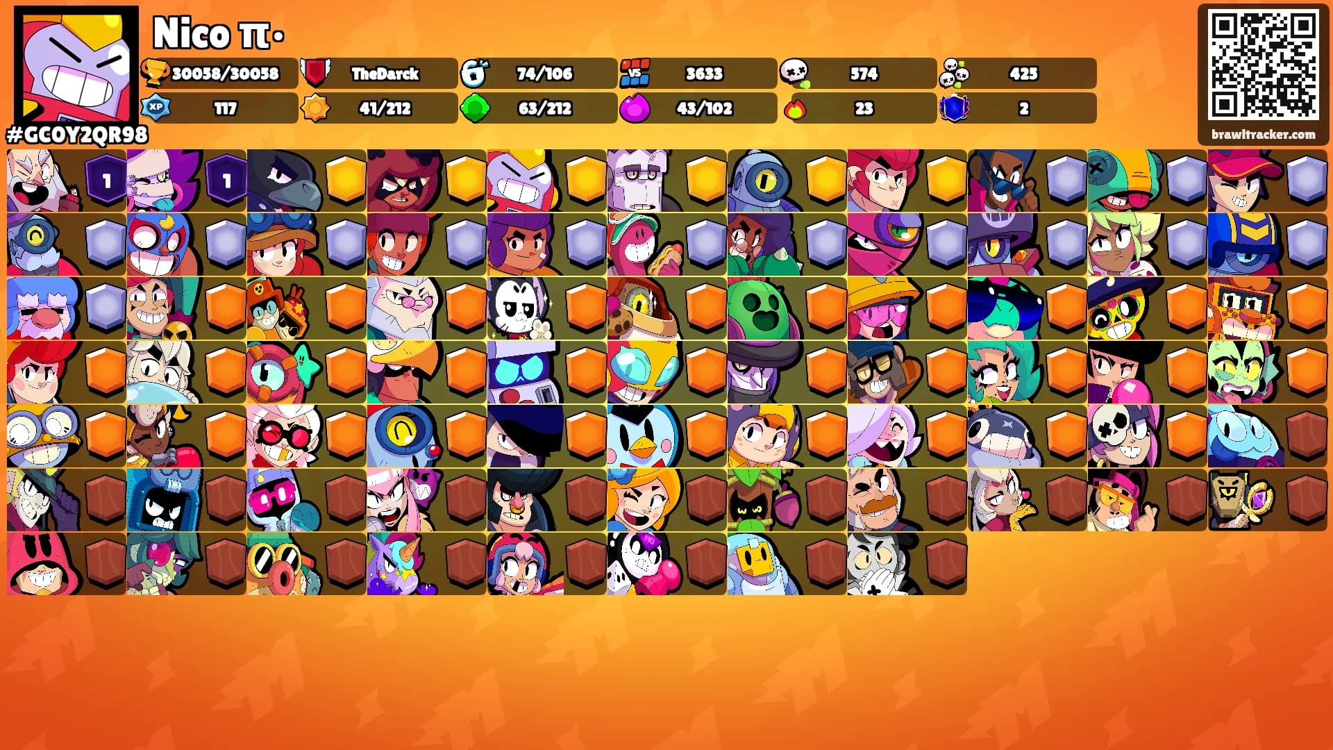 Nico π•'s Ranks