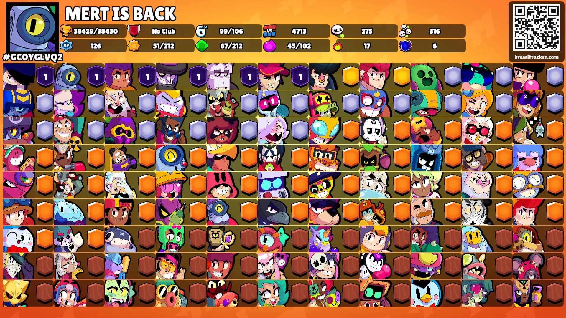 MERT IS BACK's Ranks