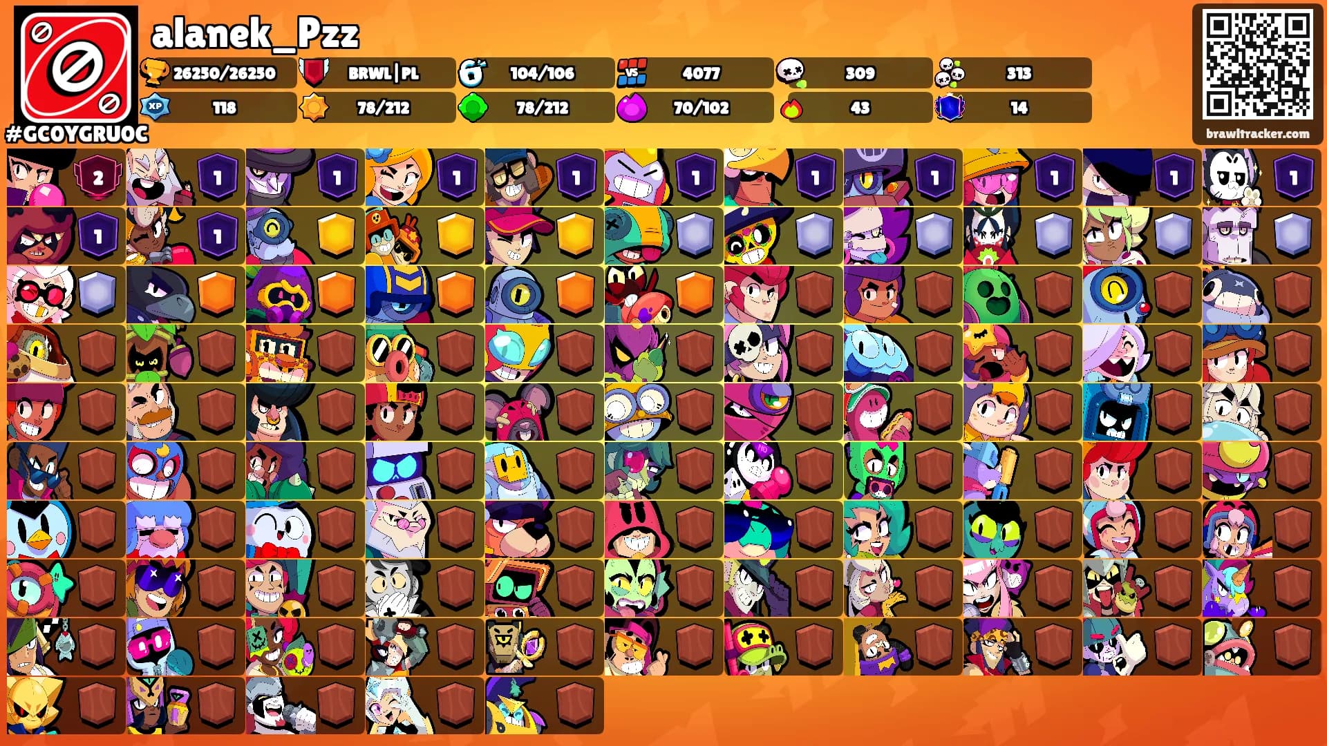 alanek_Pzz's Ranks
