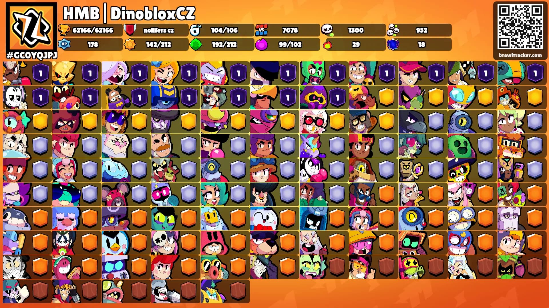 HMB|DinobloxCZ's Ranks