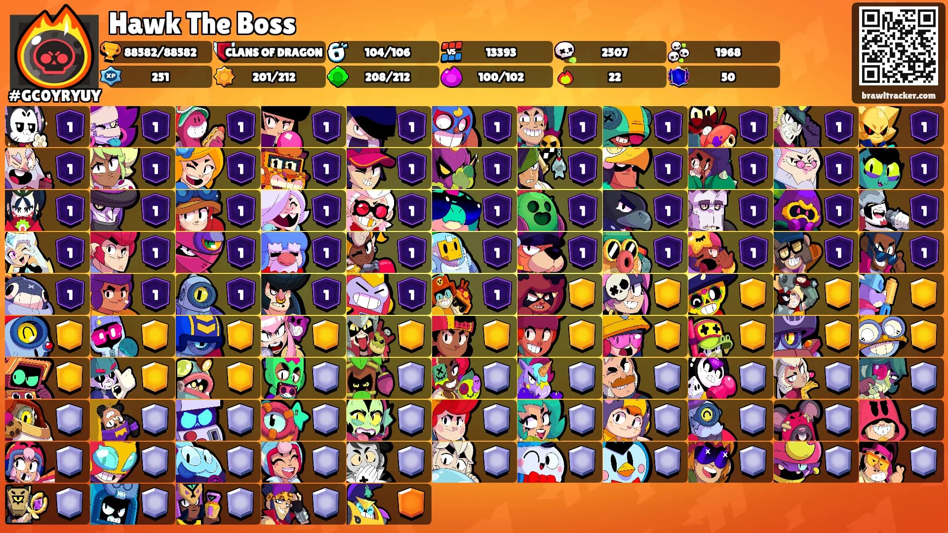 Hawk The Boss's Ranks