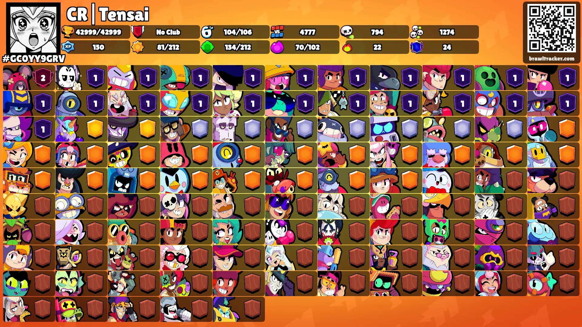 CR|Tensai's Ranks