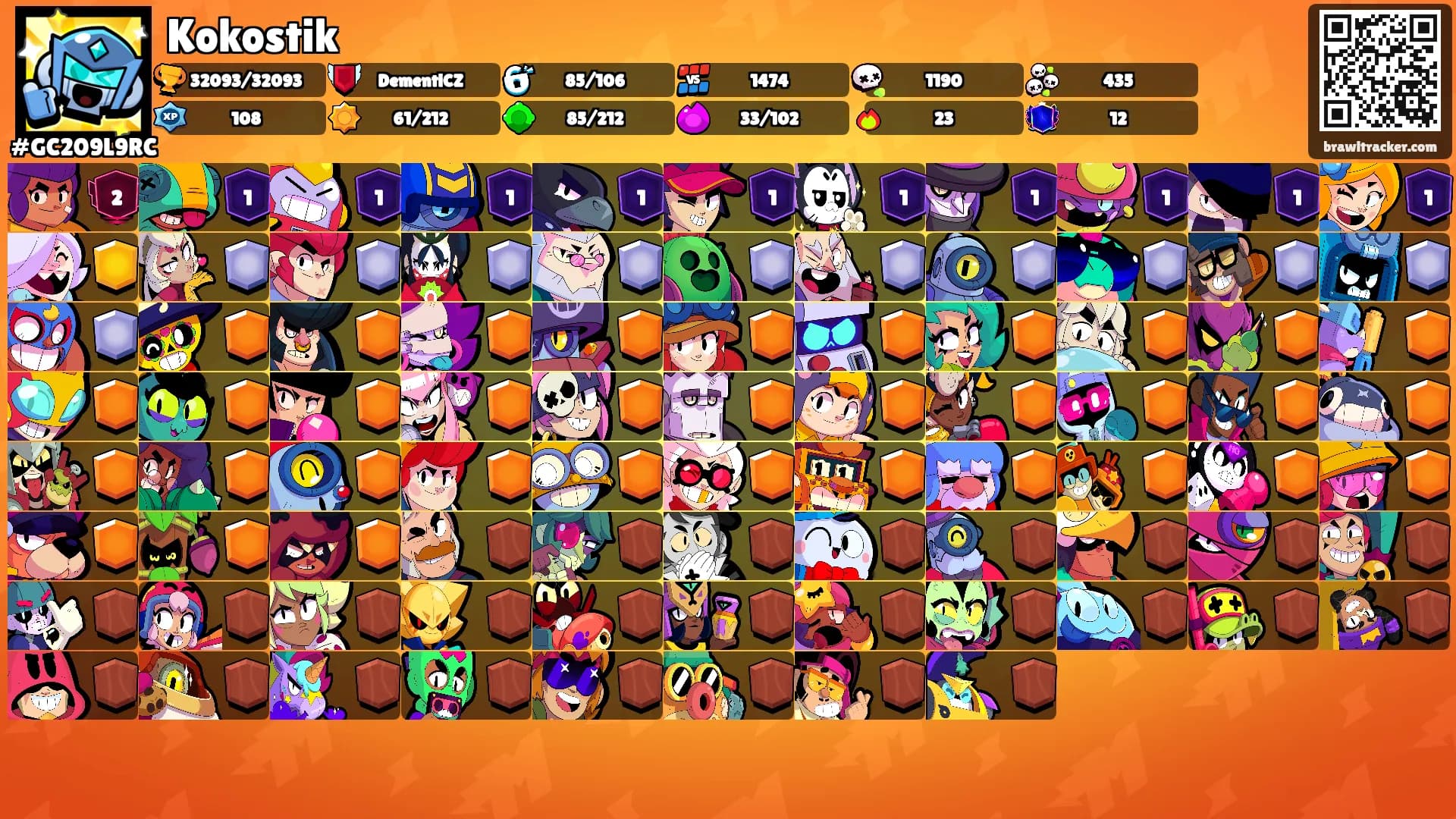 Kokostik's Ranks